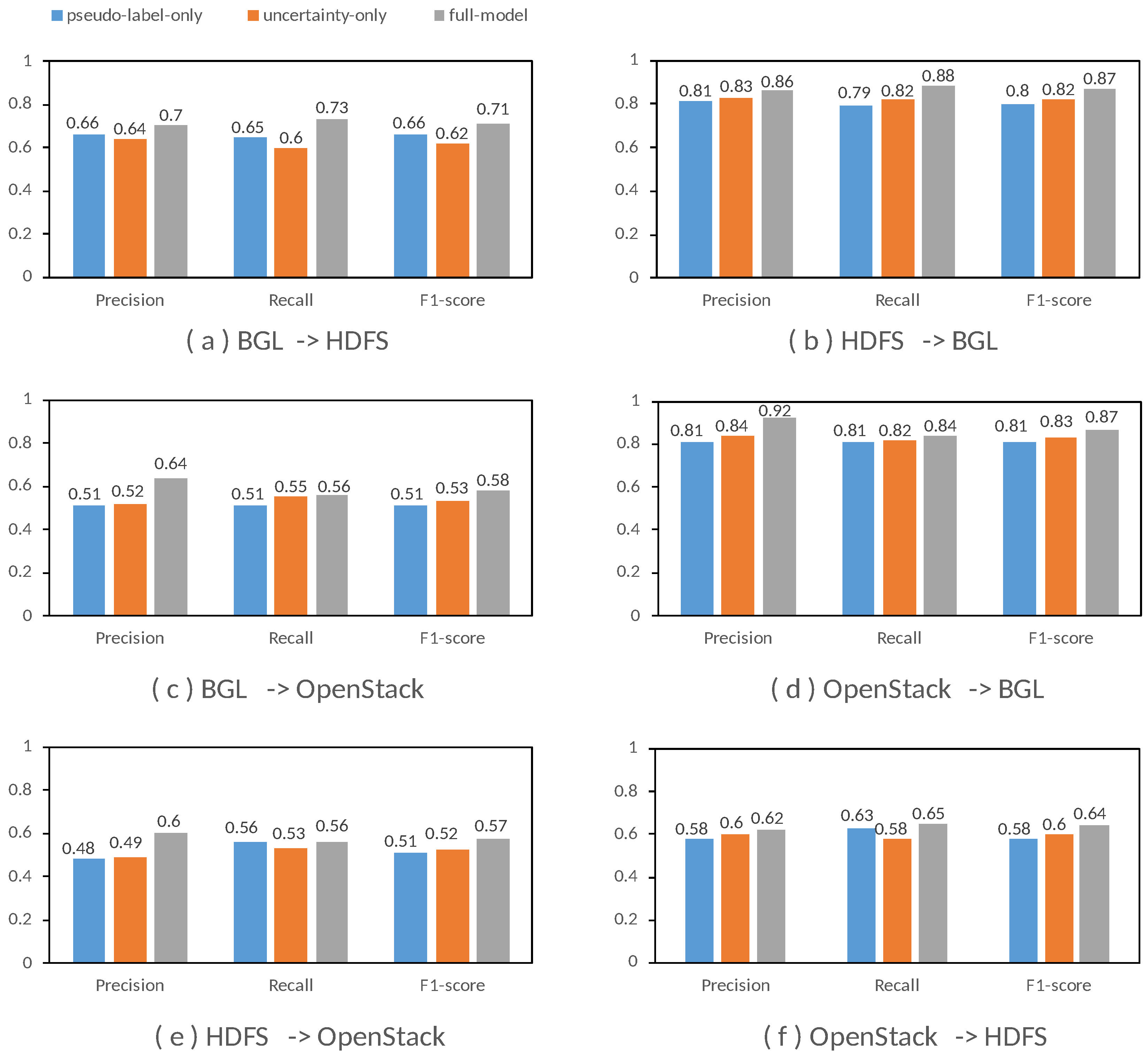 Computers 14 00272 g006