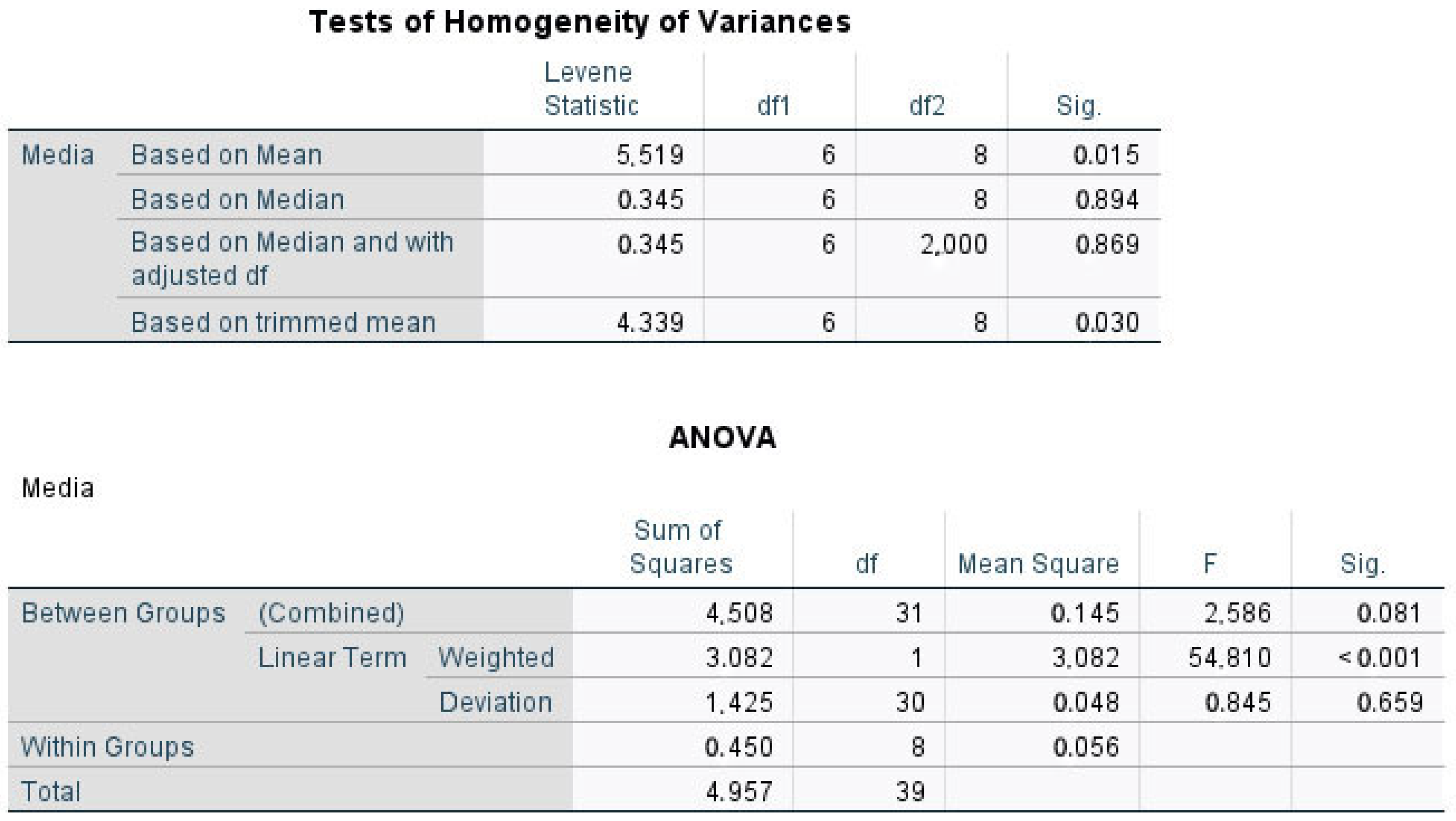 Computers 14 00273 g013
