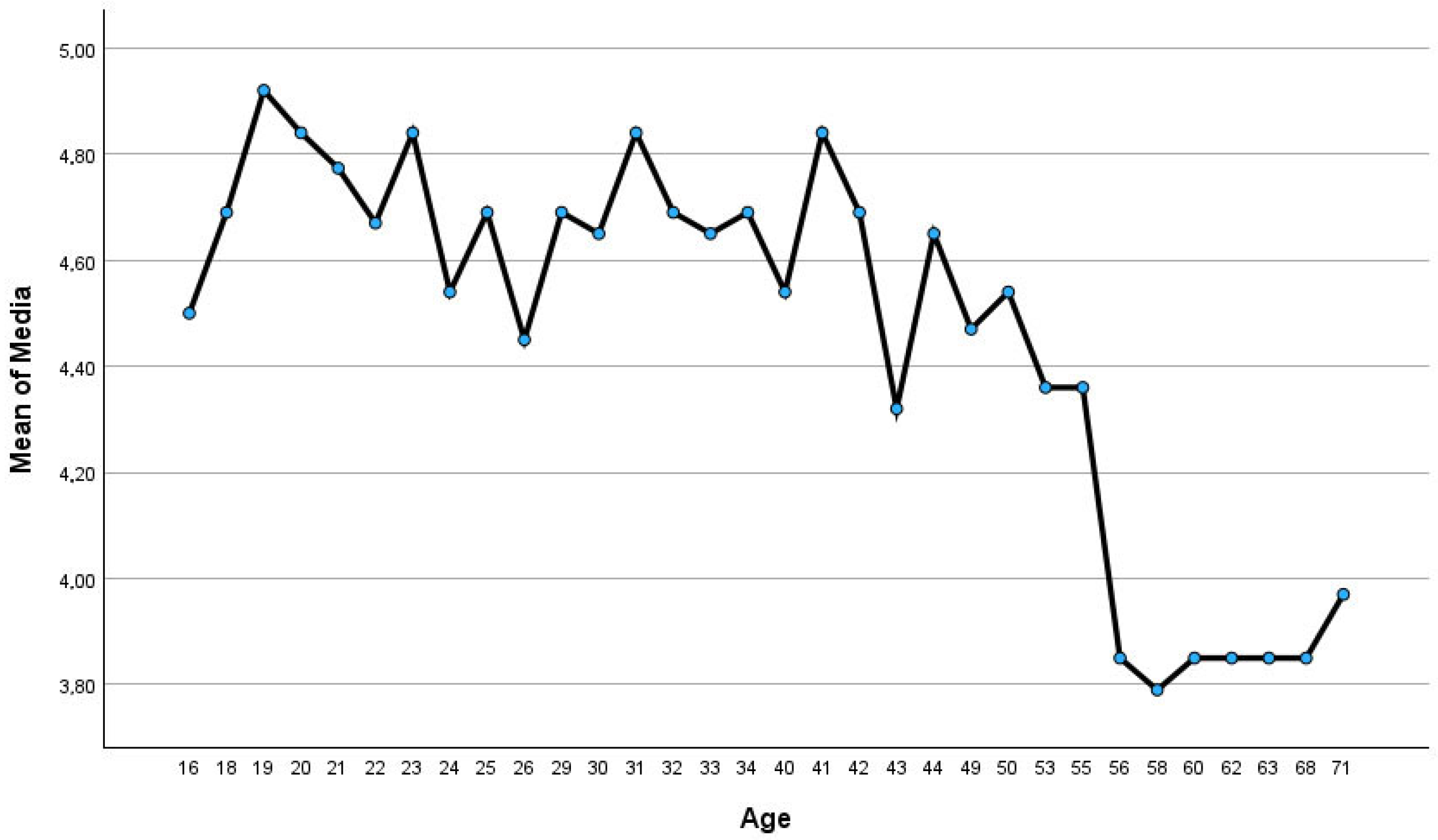 Computers 14 00273 g014