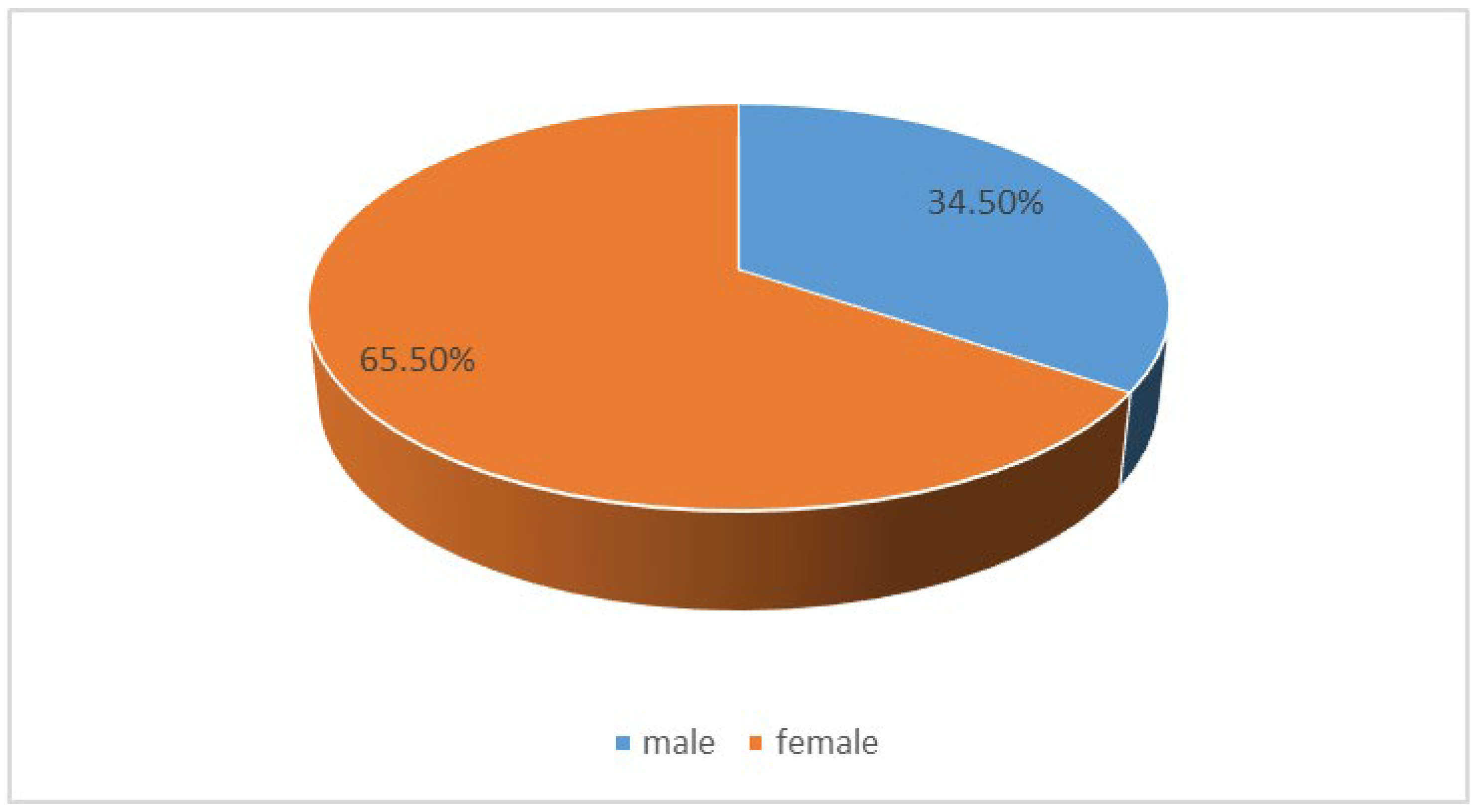 Computers 14 00275 g002