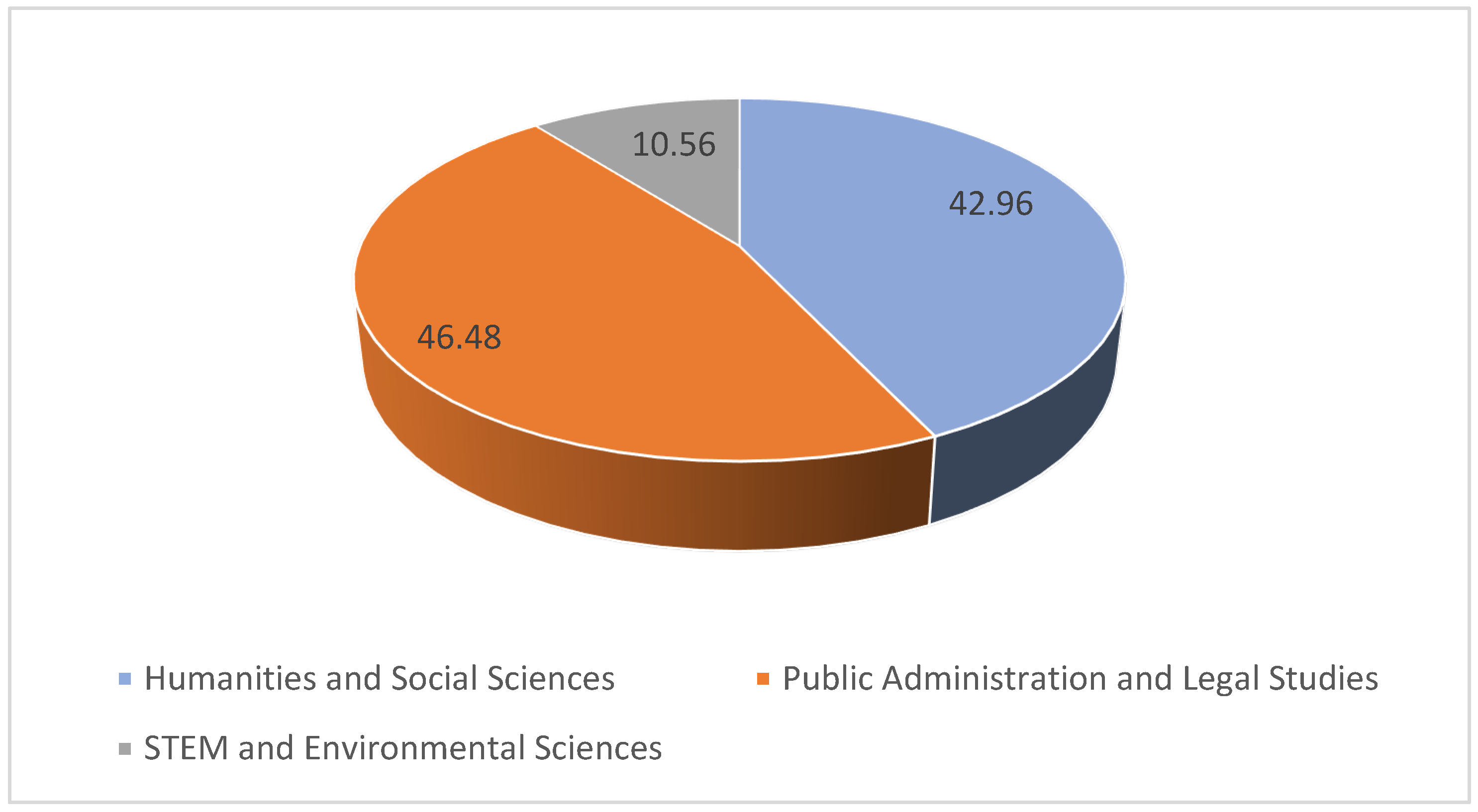 Computers 14 00275 g003
