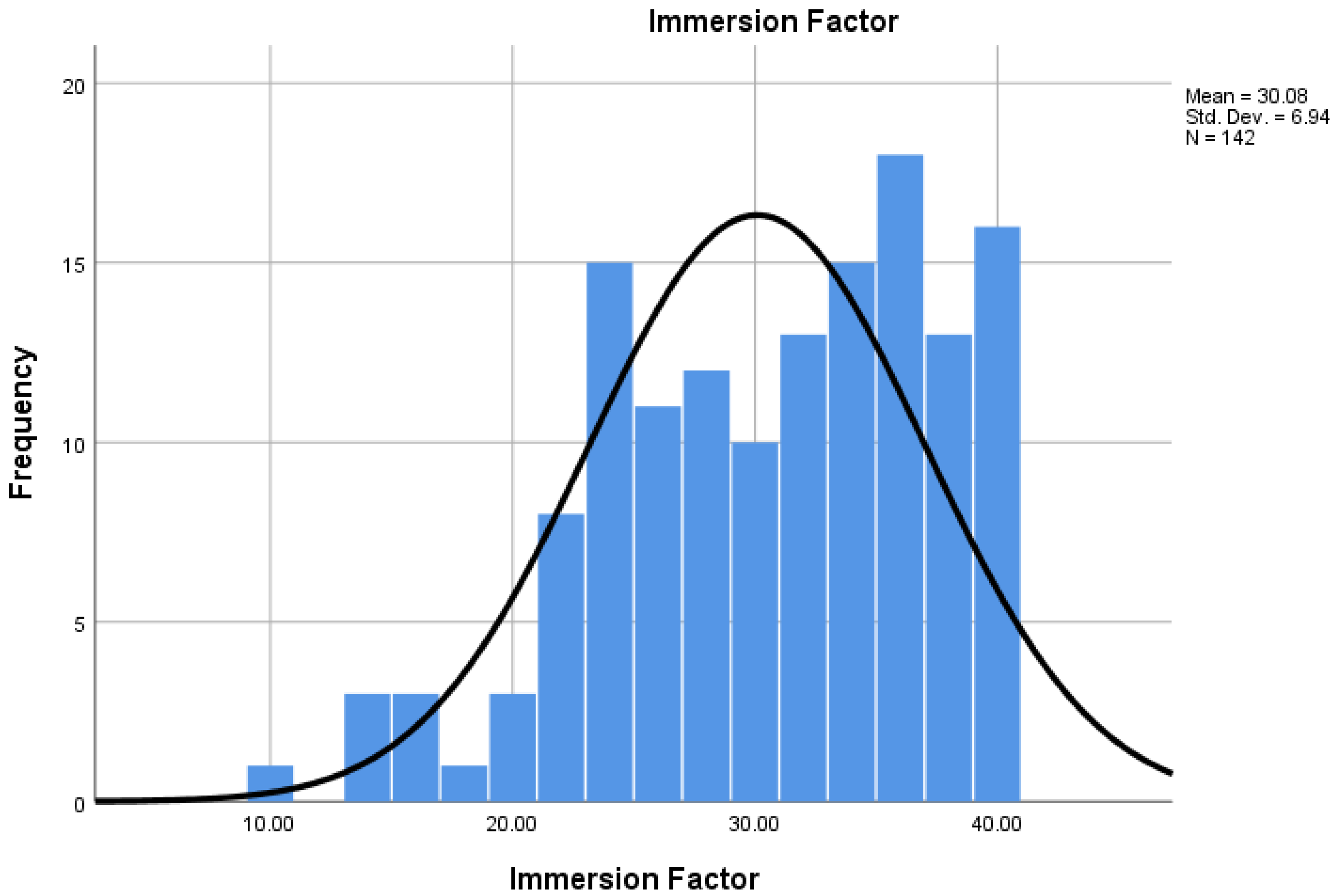 Computers 14 00275 g004