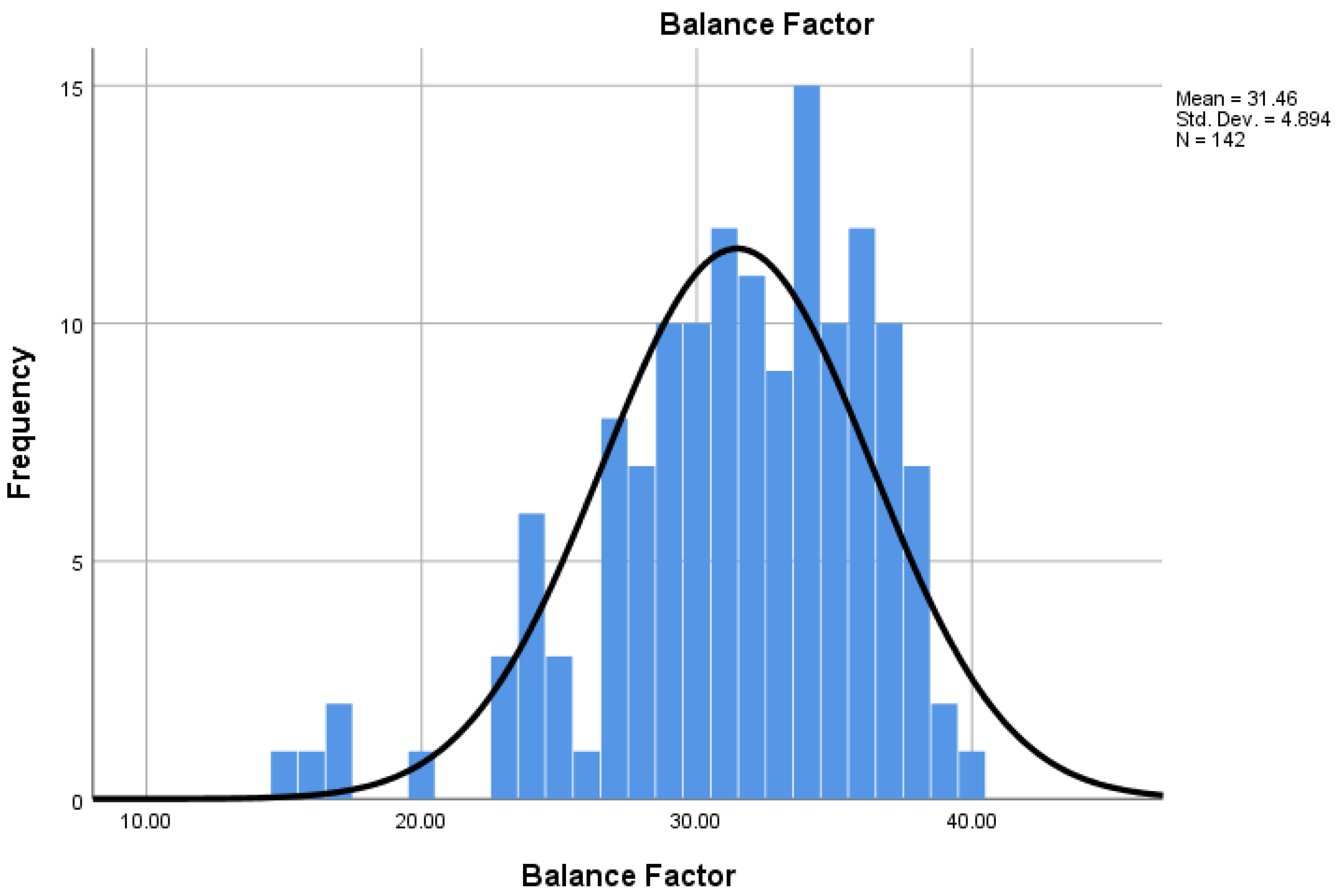 Computers 14 00275 g005