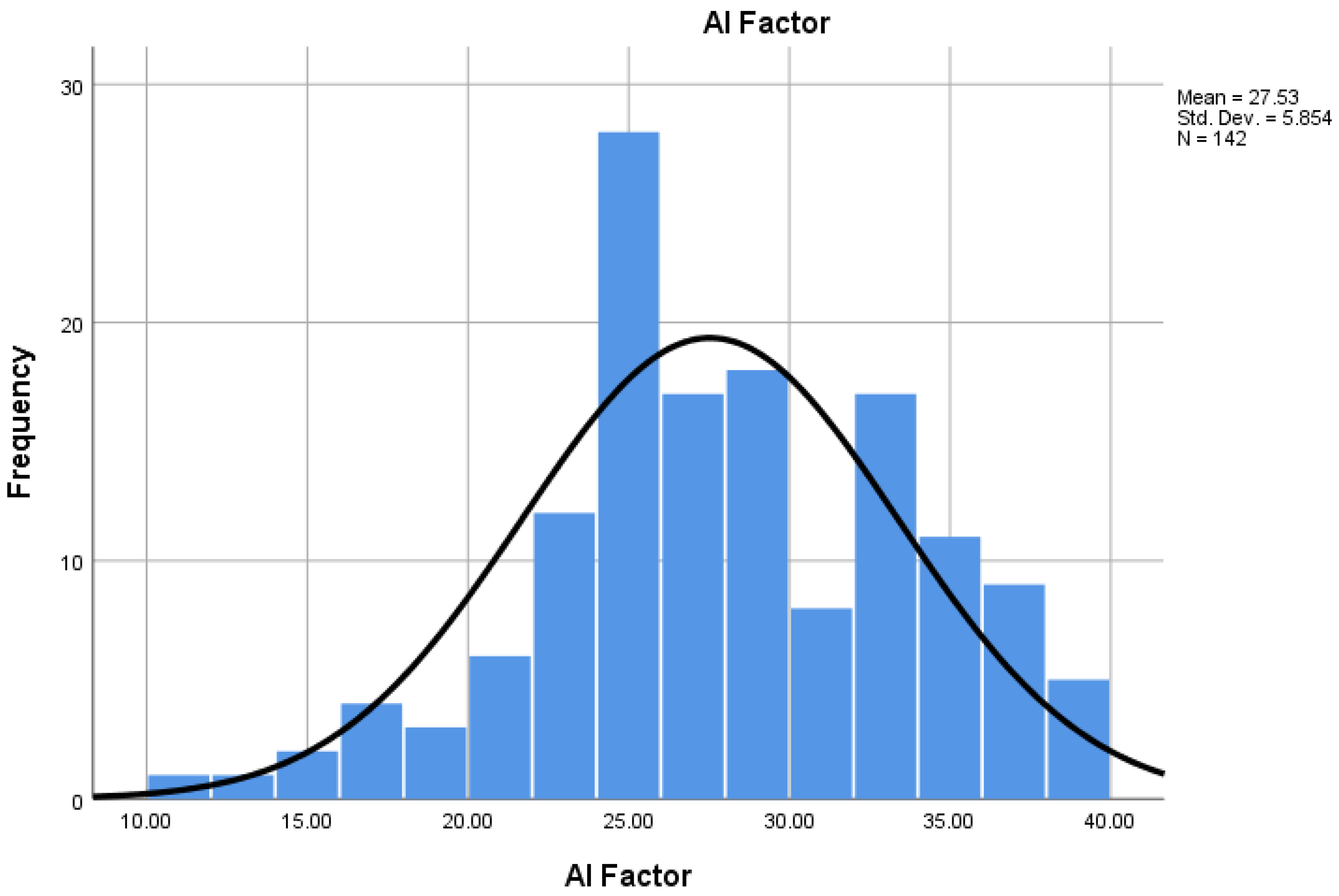 Computers 14 00275 g006