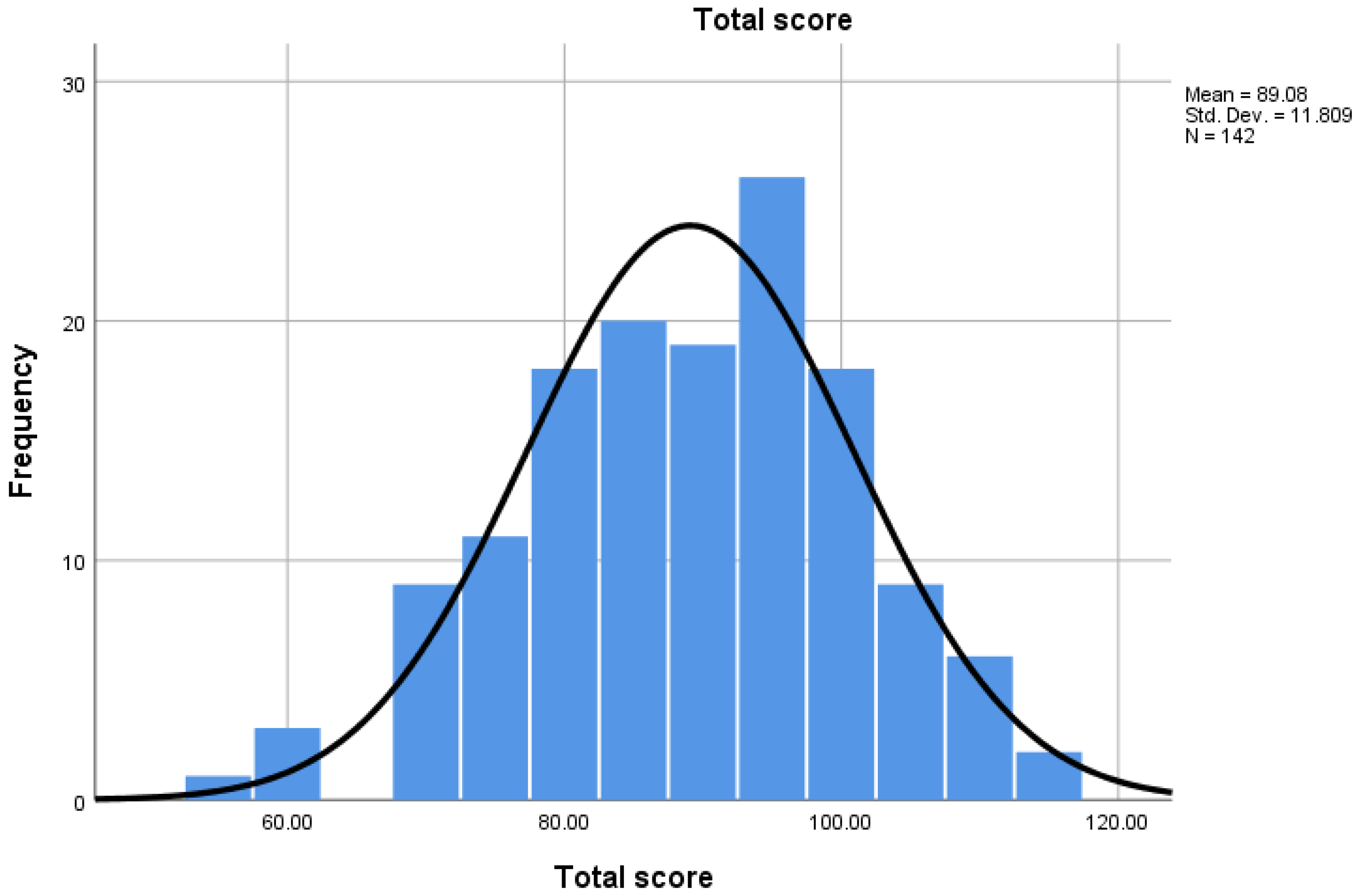 Computers 14 00275 g007