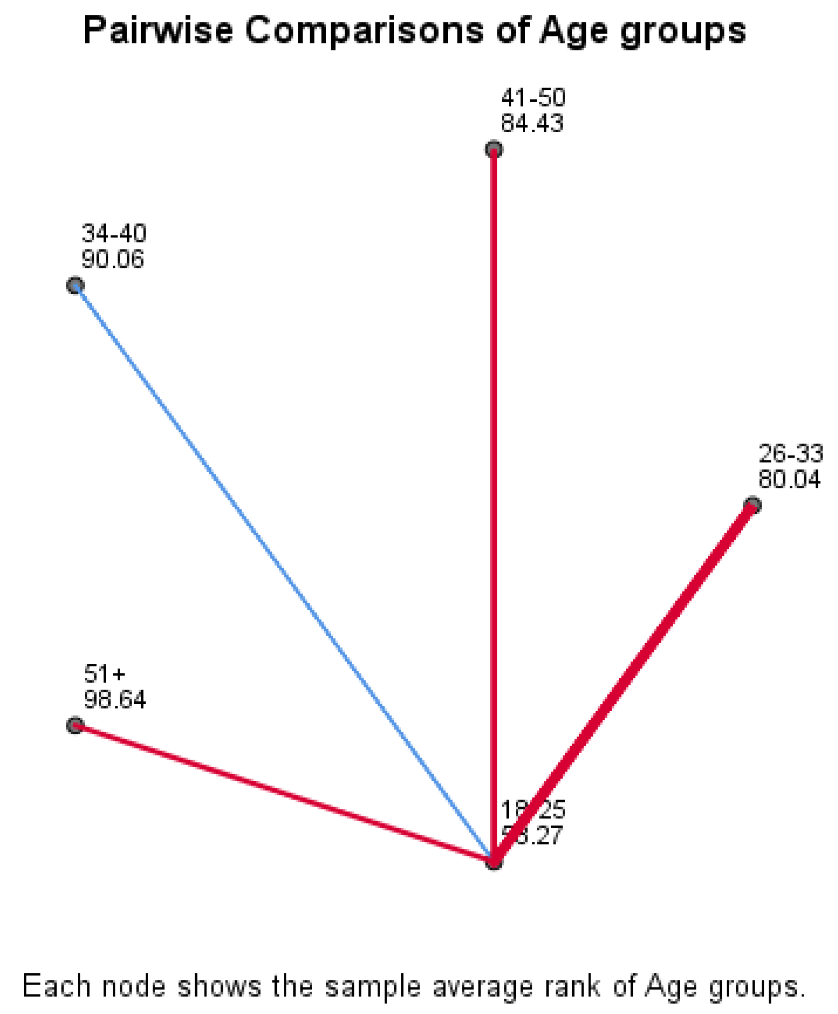 Computers 14 00275 g009