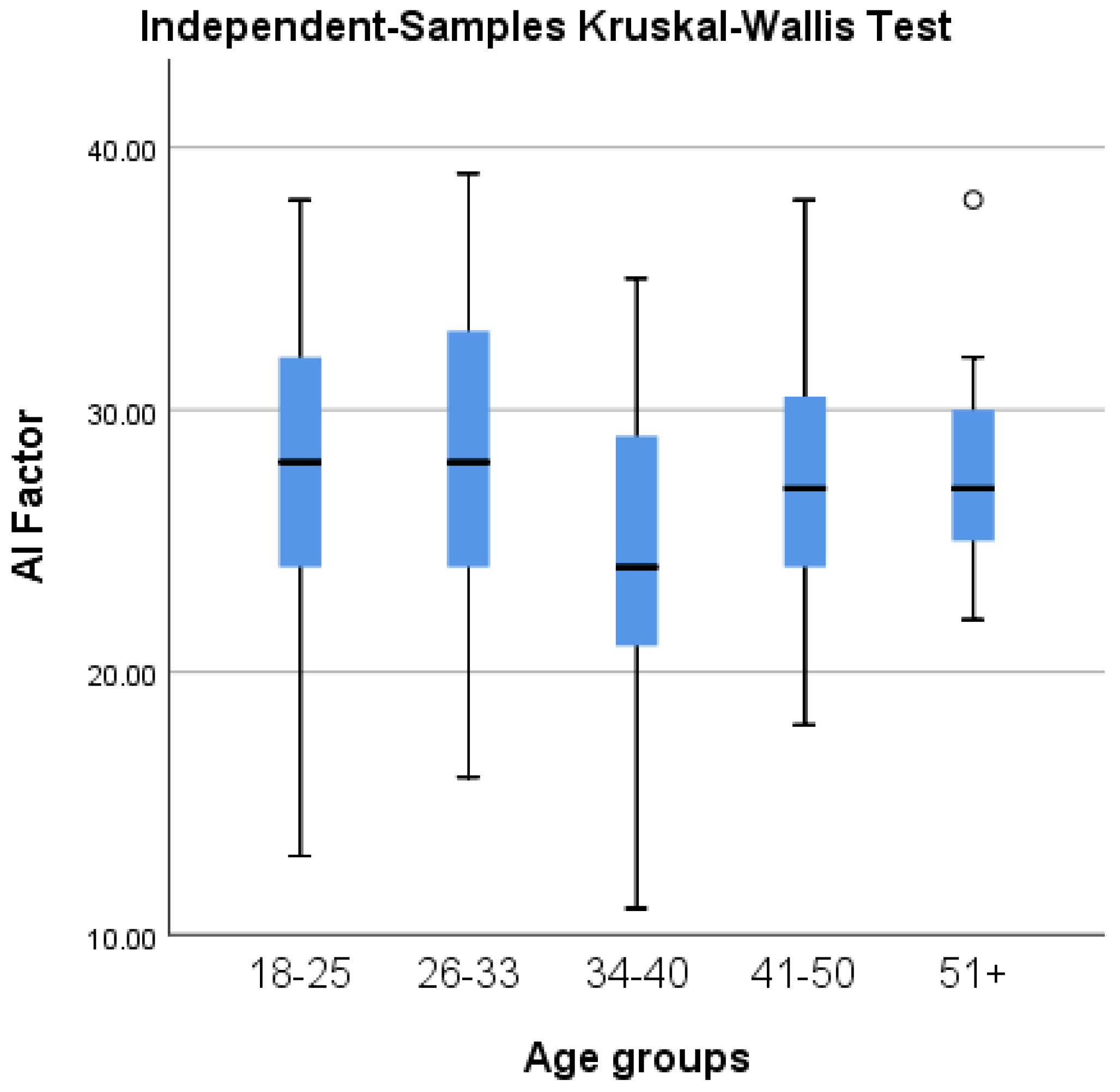 Computers 14 00275 g010