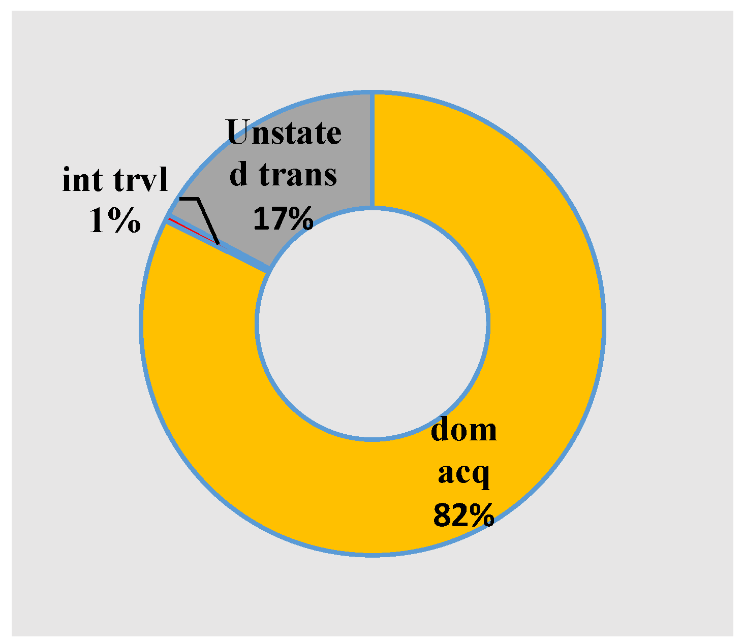 Computers 14 00276 g002