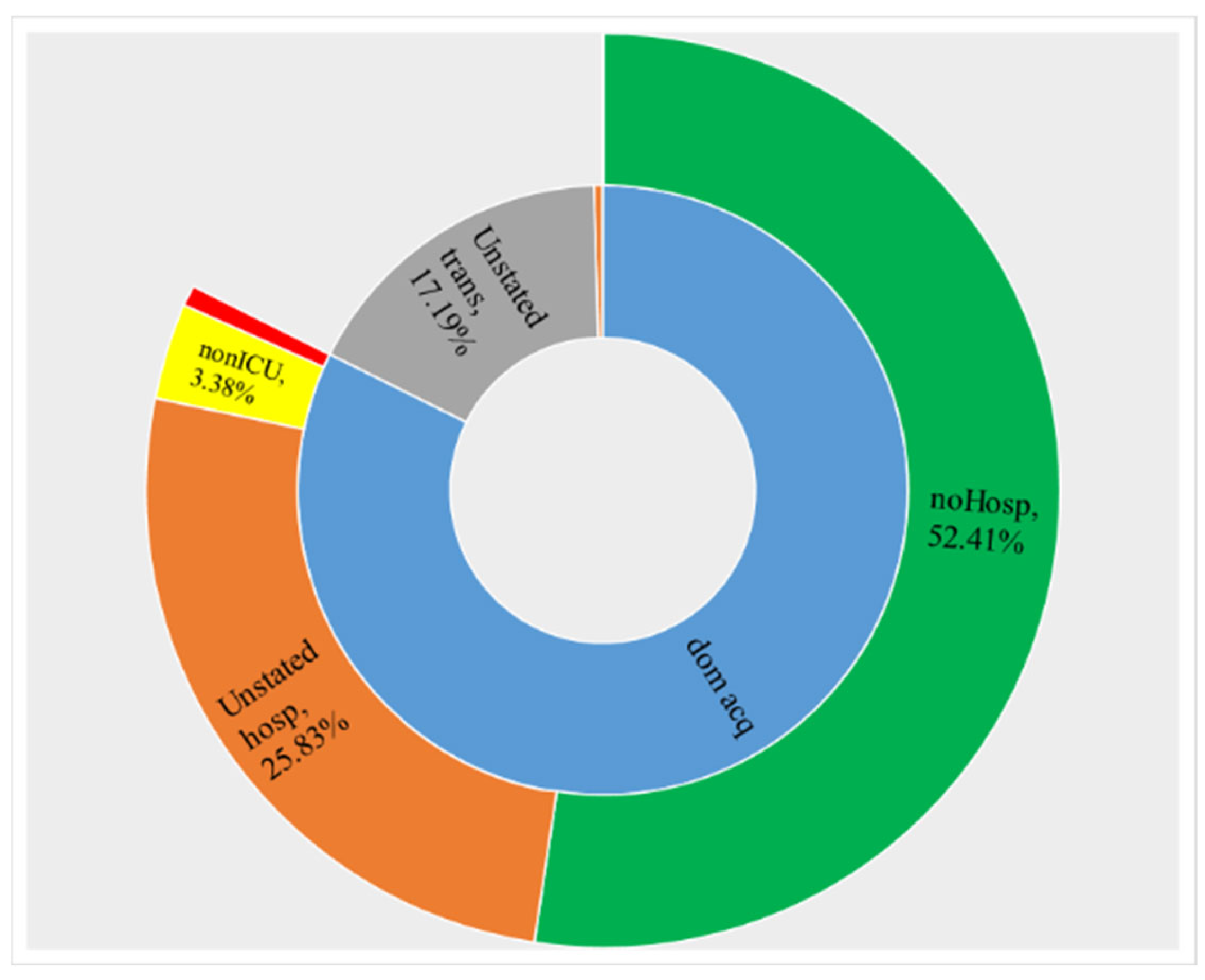 Computers 14 00276 g003