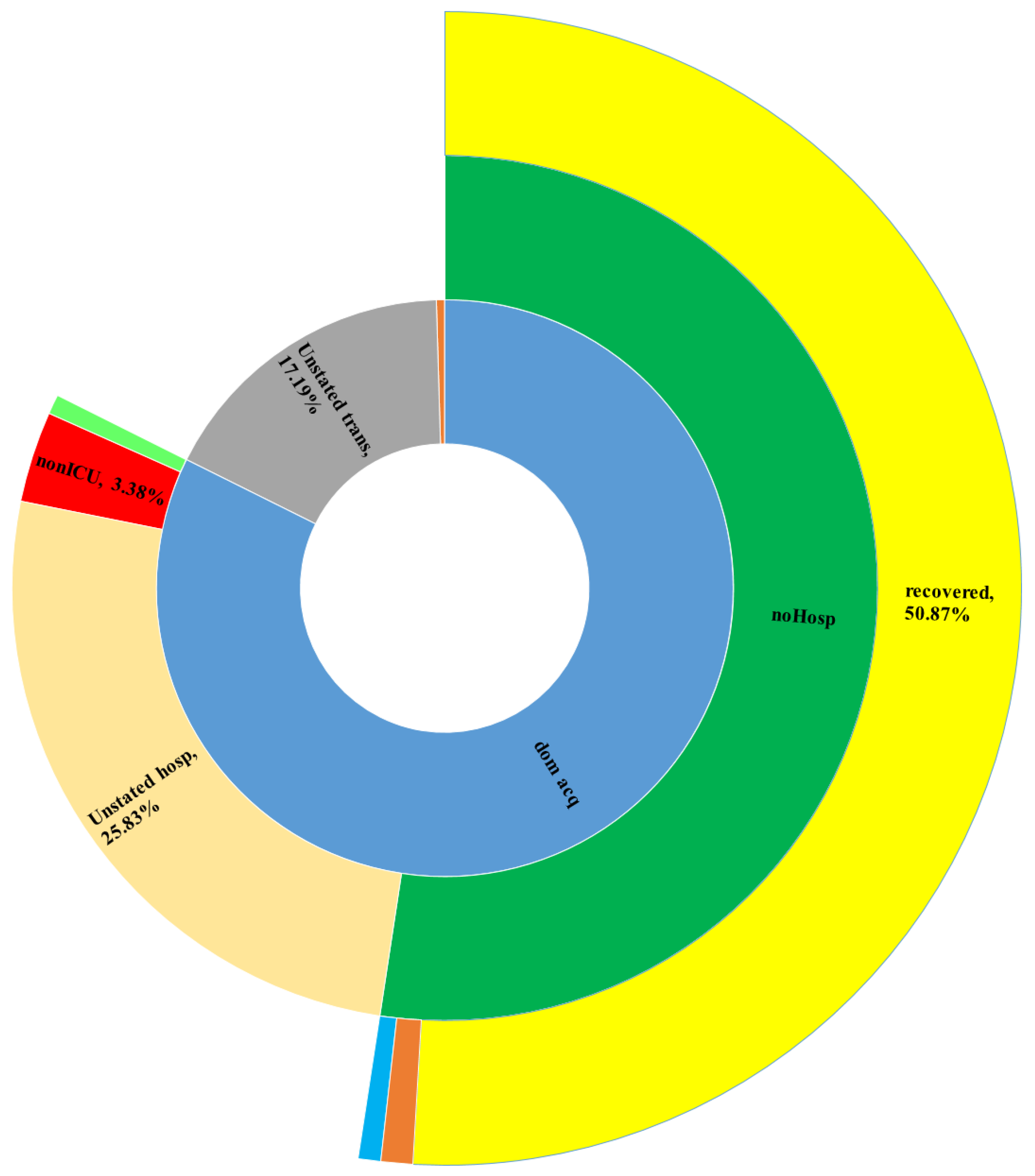 Computers 14 00276 g004