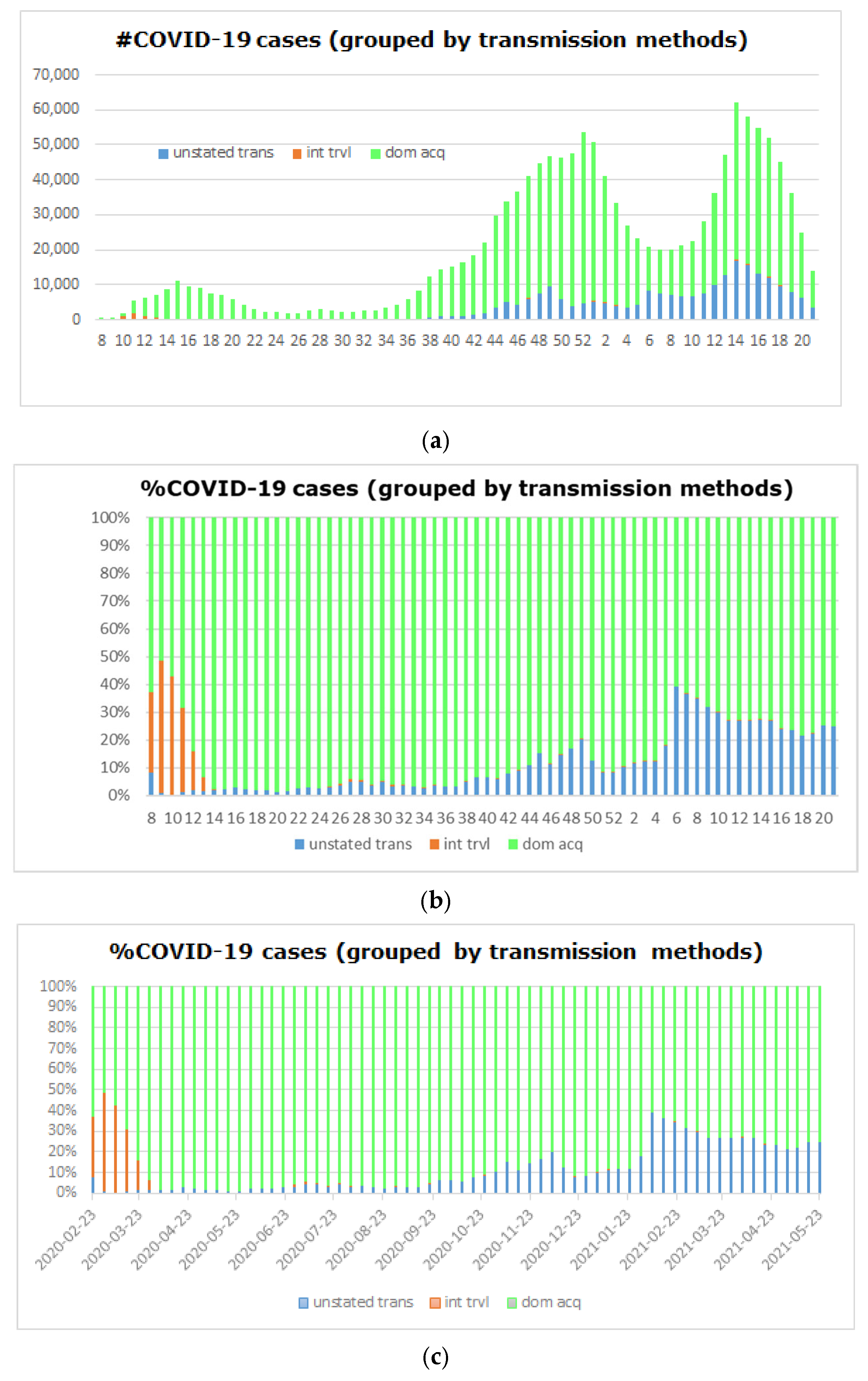 Computers 14 00276 g007