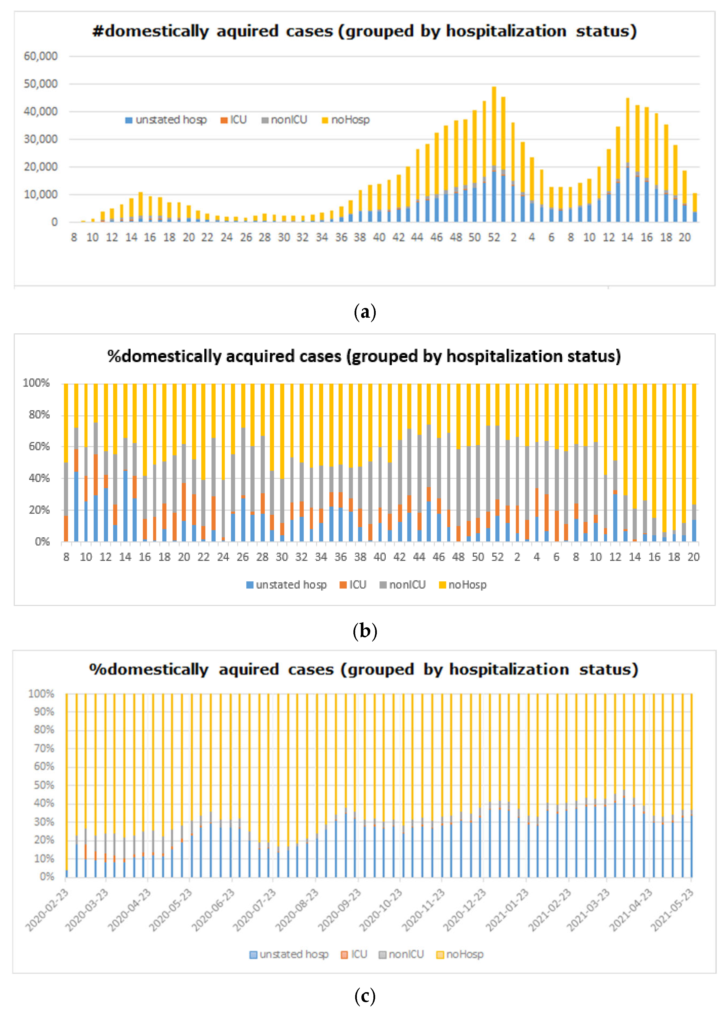 Computers 14 00276 g008