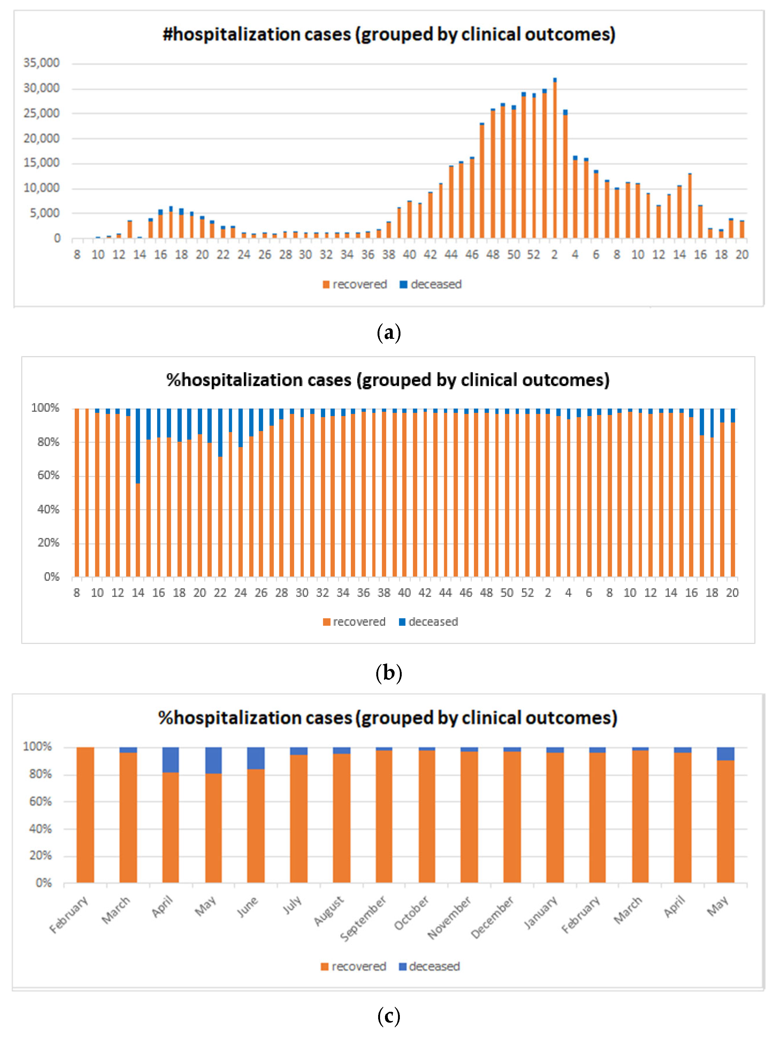 Computers 14 00276 g009