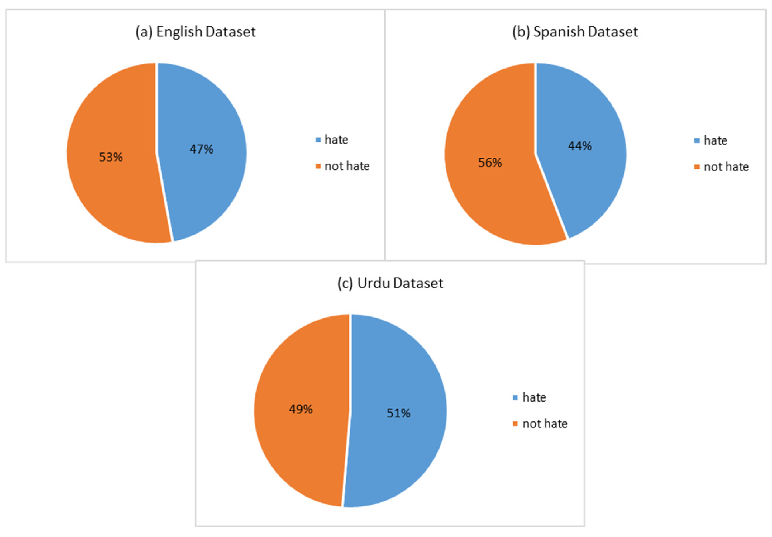 Computers 14 00279 g003