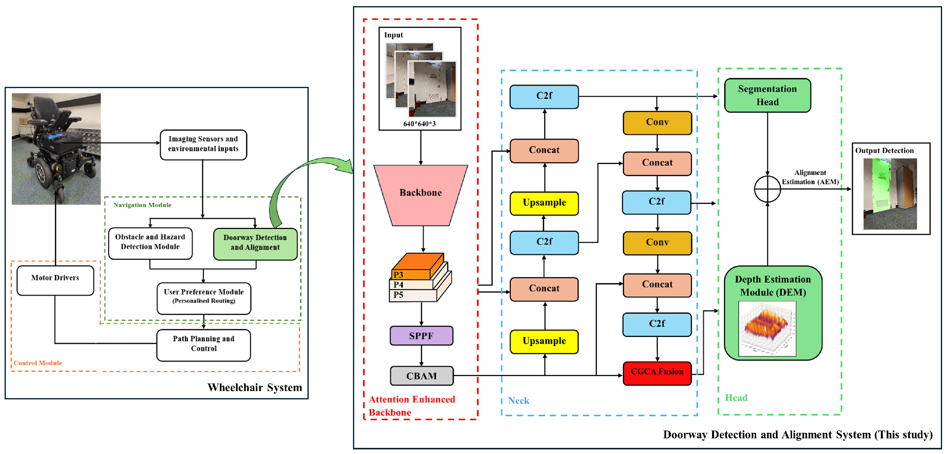 Computers 14 00284 g001