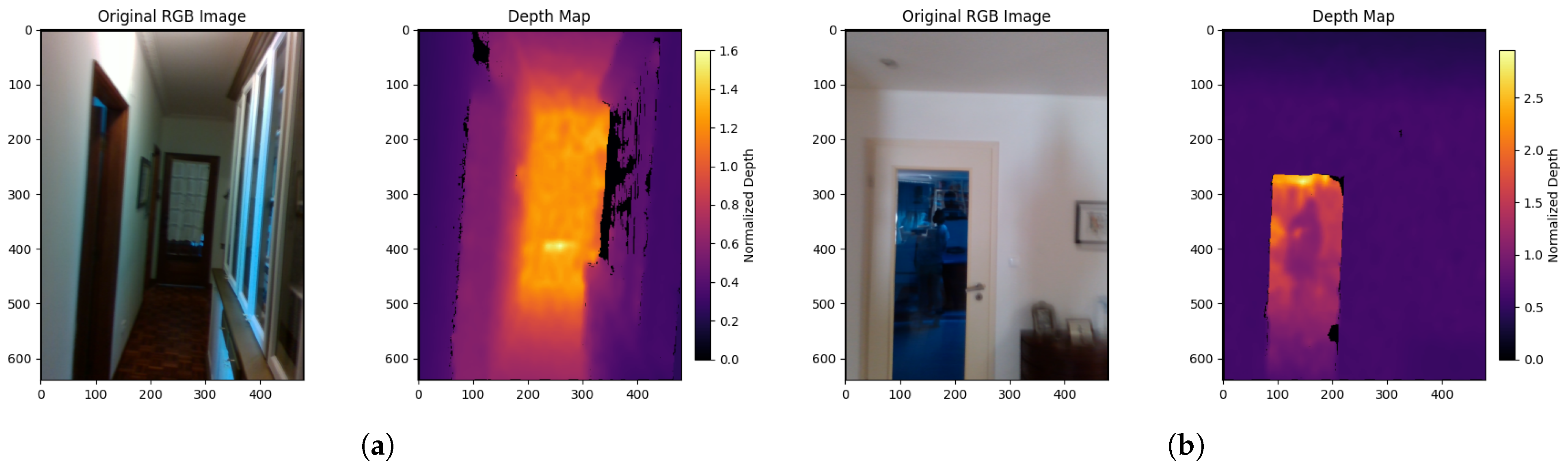 Computers 14 00284 g006