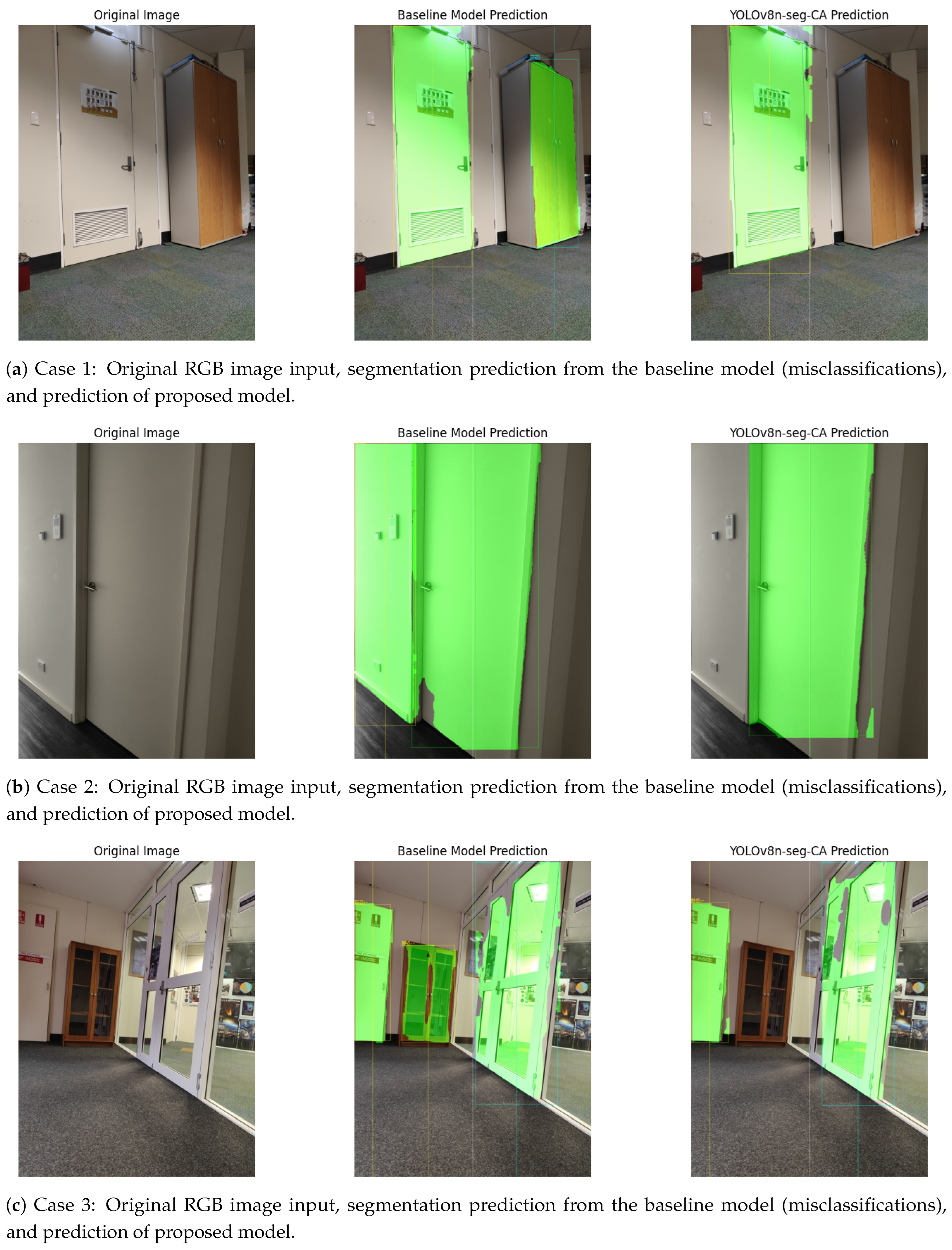 Computers 14 00284 g008