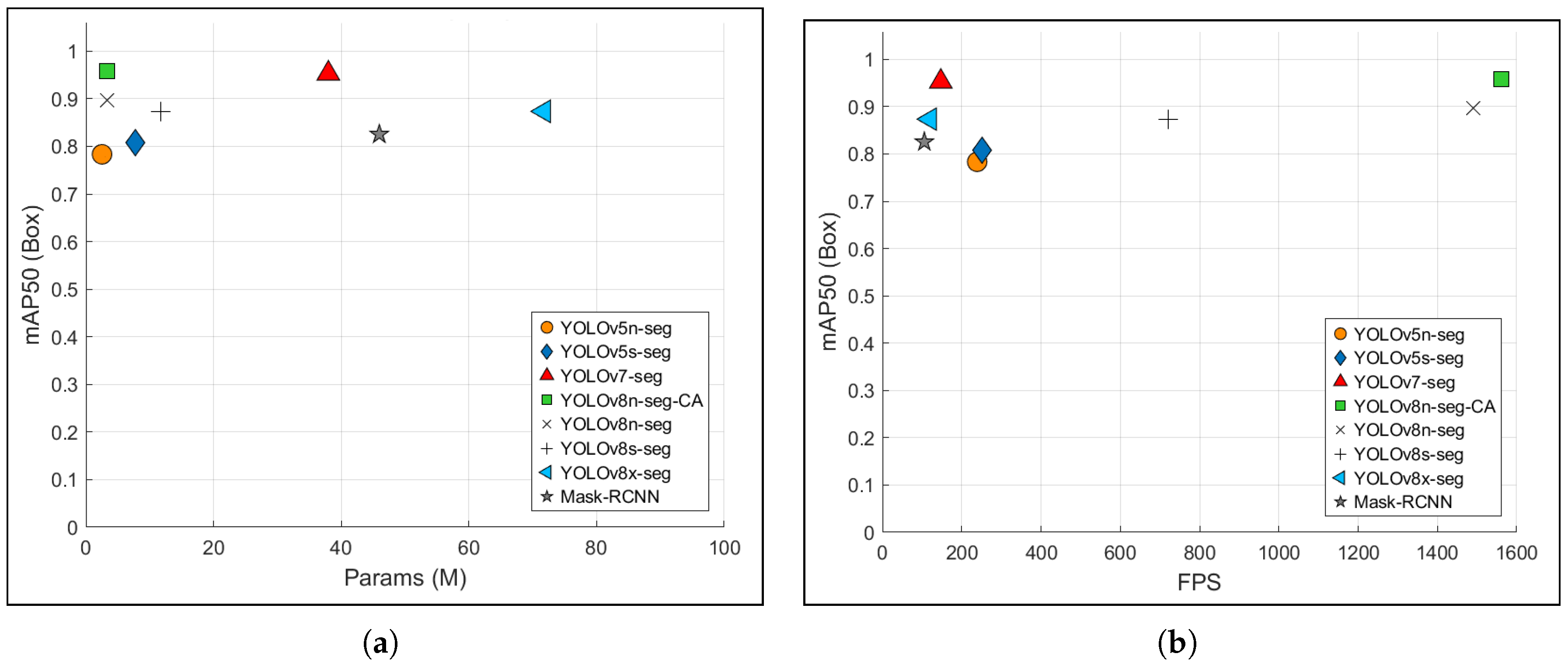 Computers 14 00284 g009