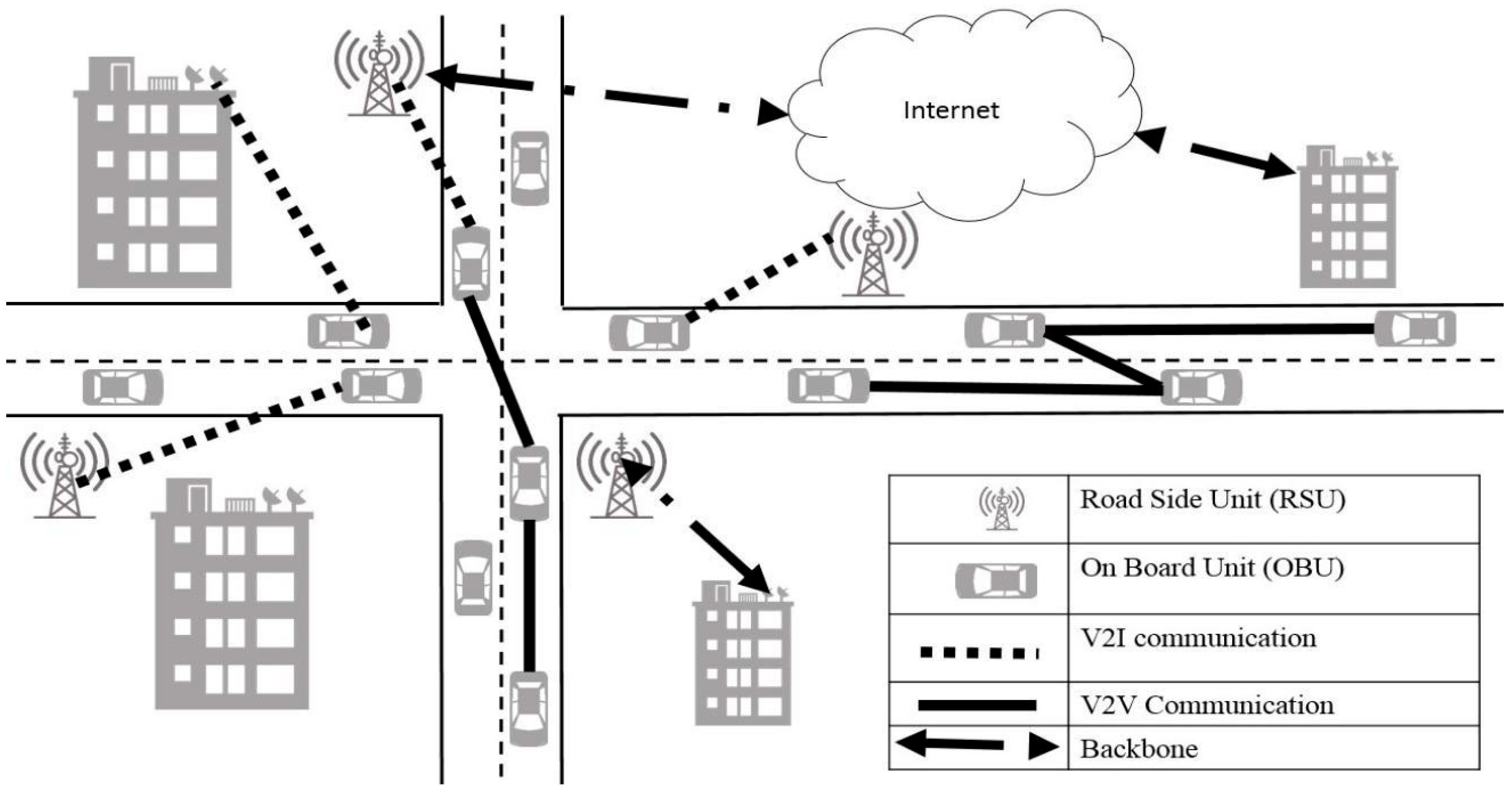 Computers 14 00285 g001