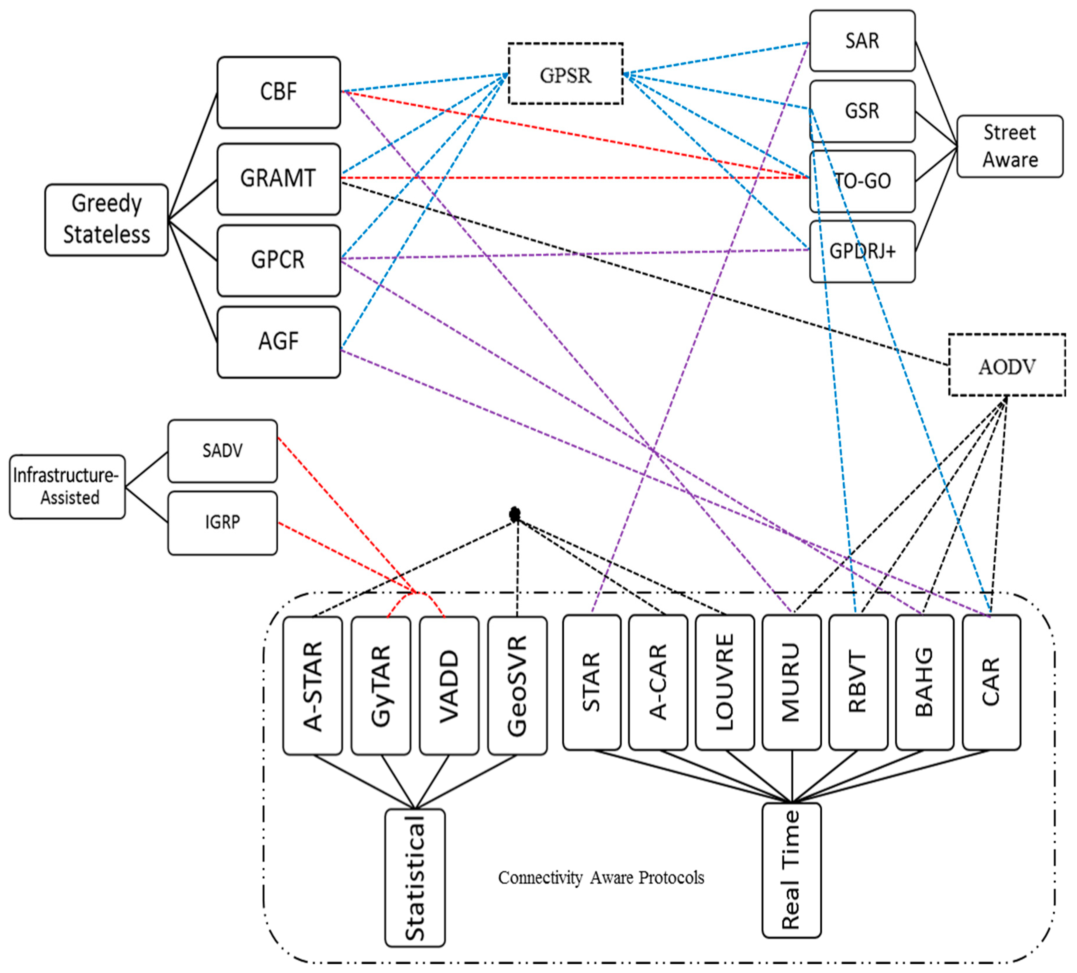 Computers 14 00285 g002