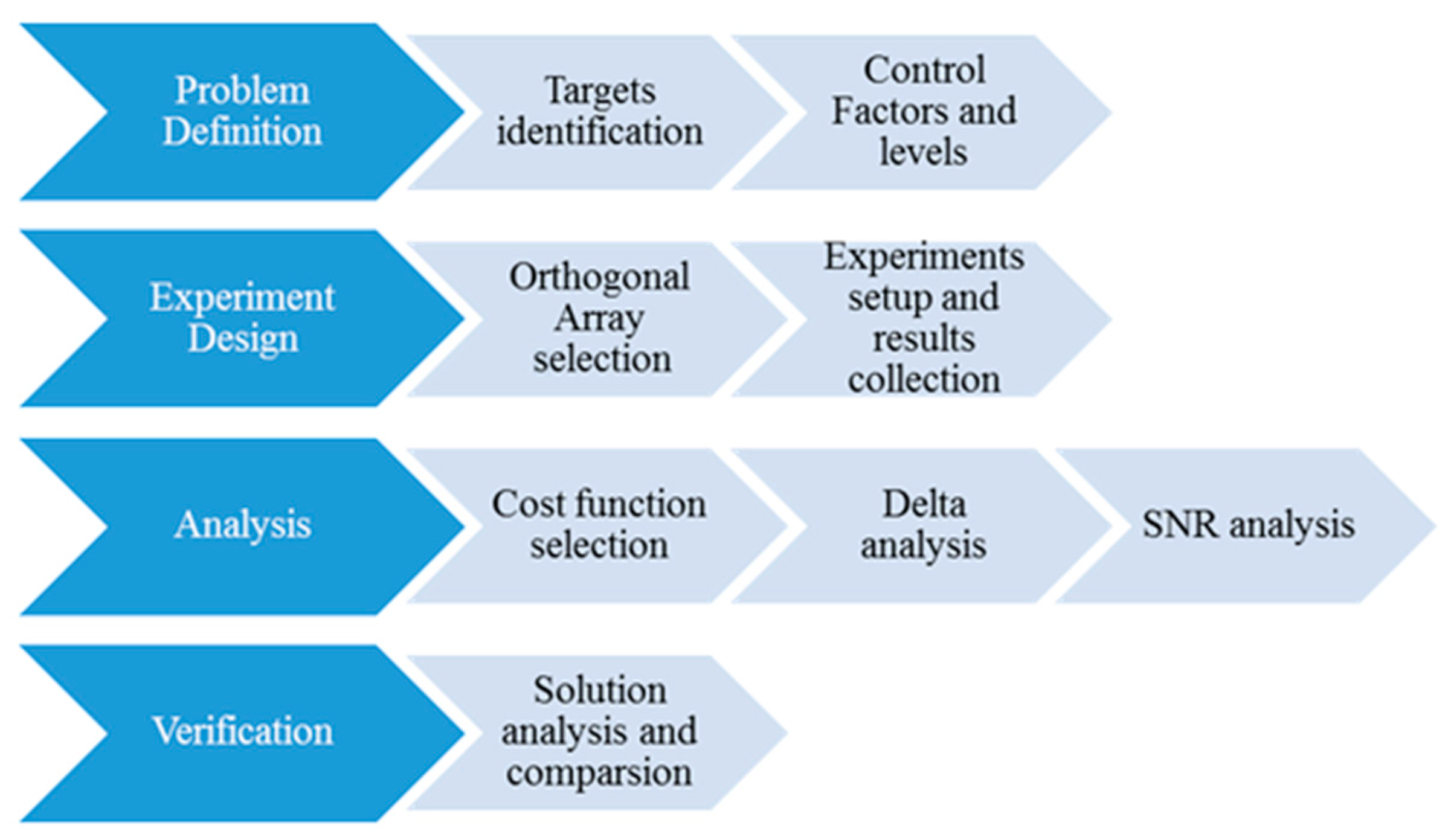 Computers 14 00285 g003
