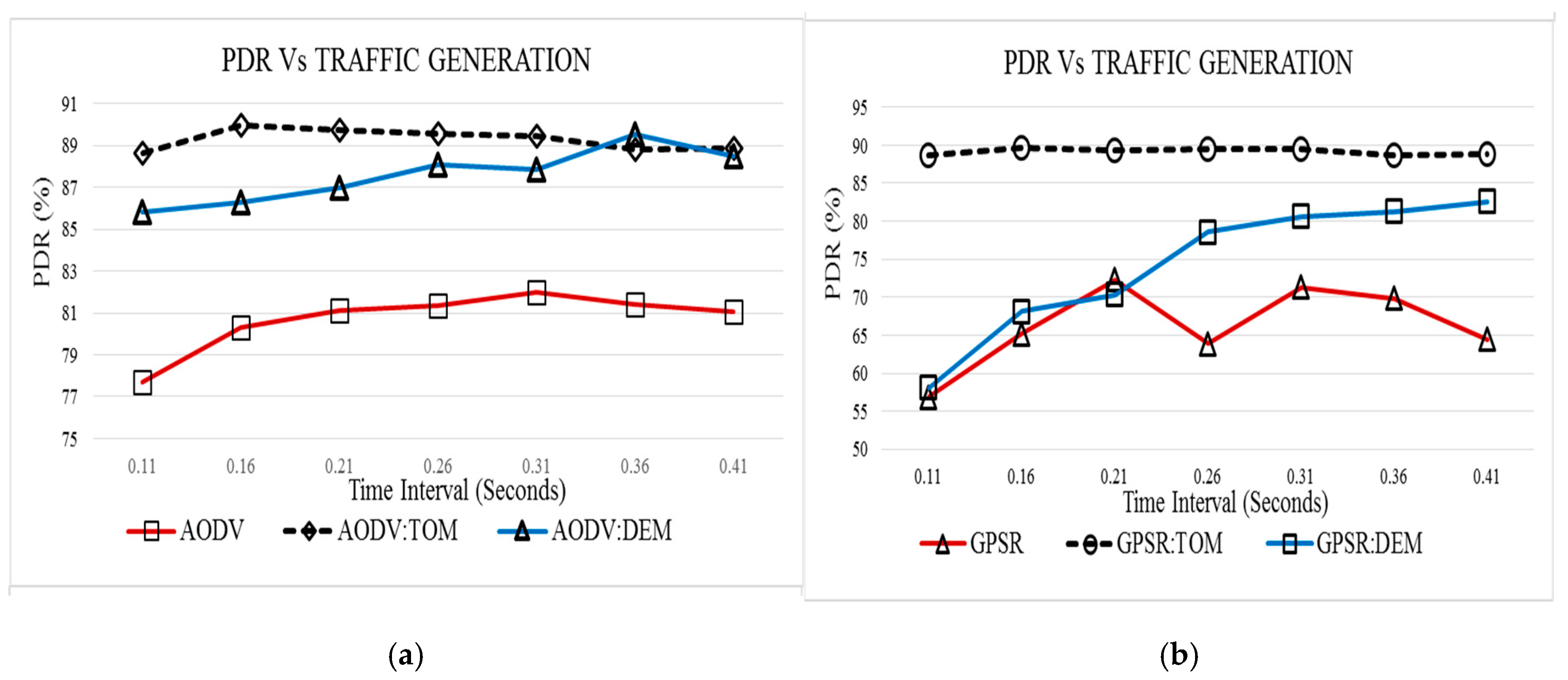 Computers 14 00285 g006