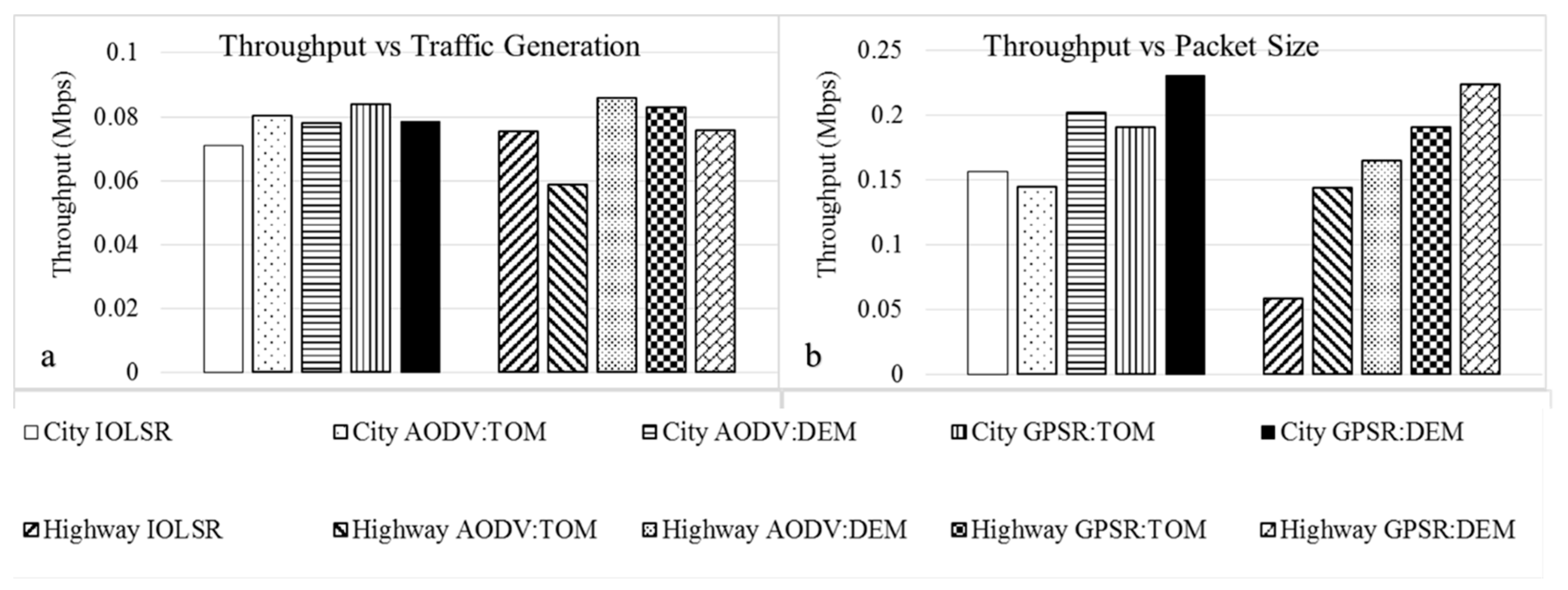 Computers 14 00285 g008