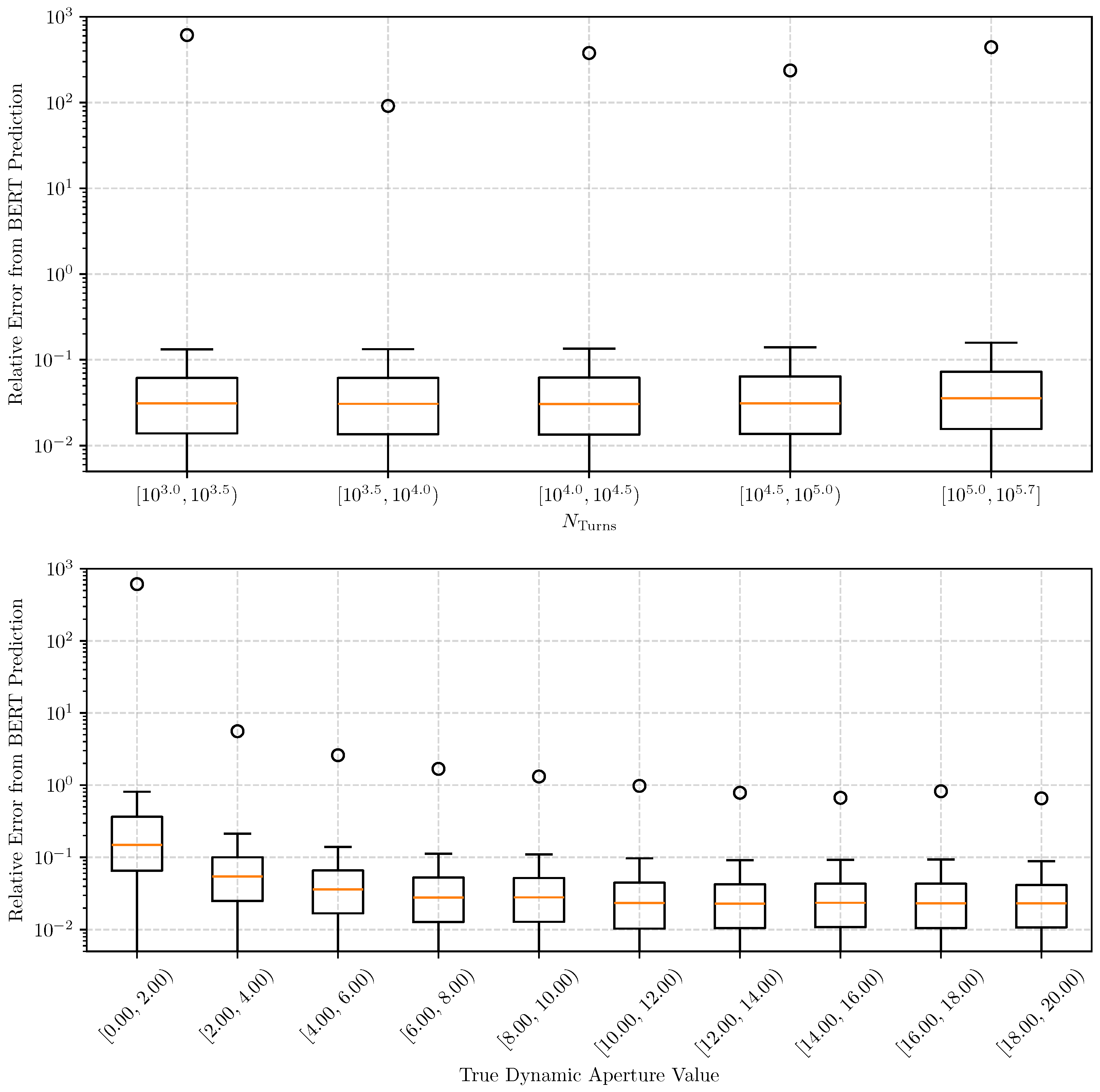 Computers 14 00287 g004