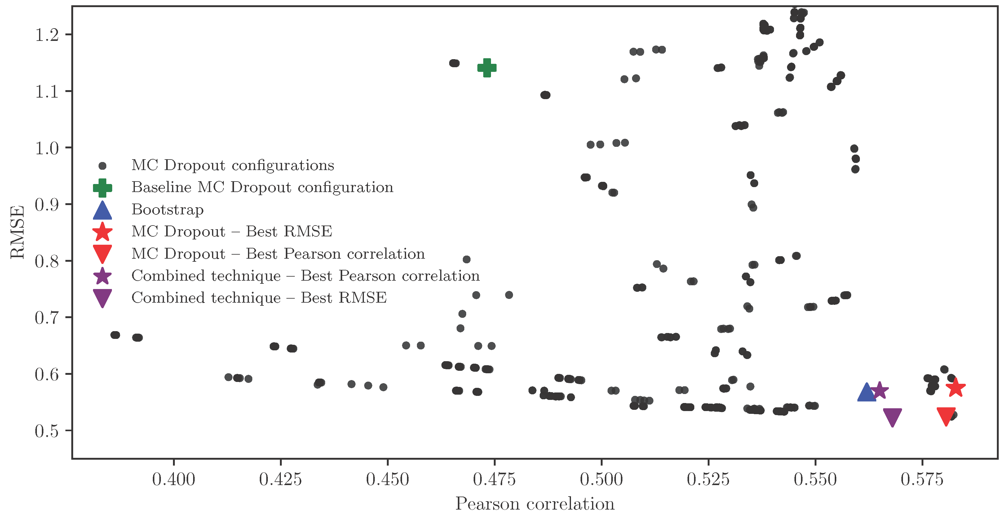 Computers 14 00287 g009
