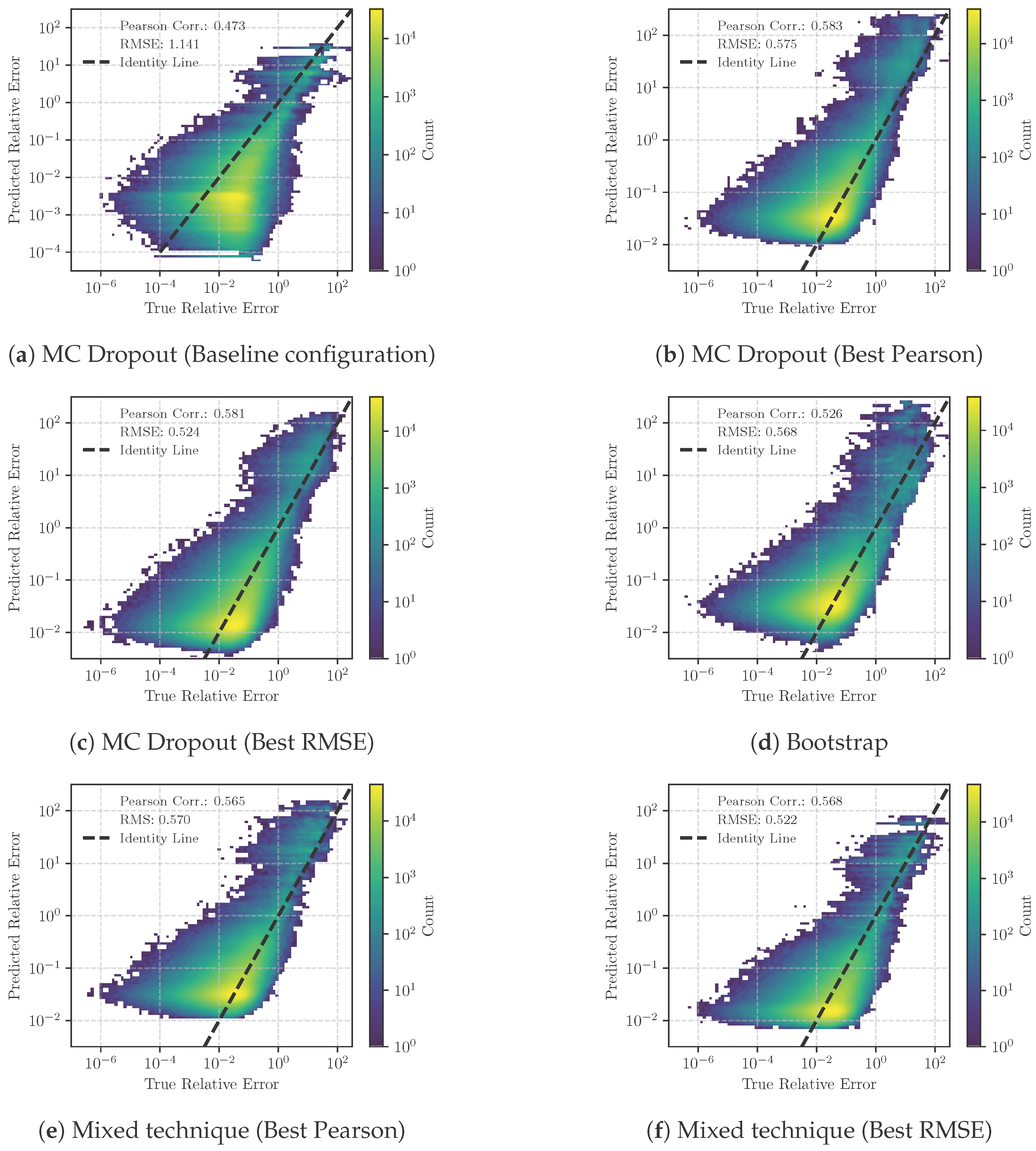 Computers 14 00287 g010