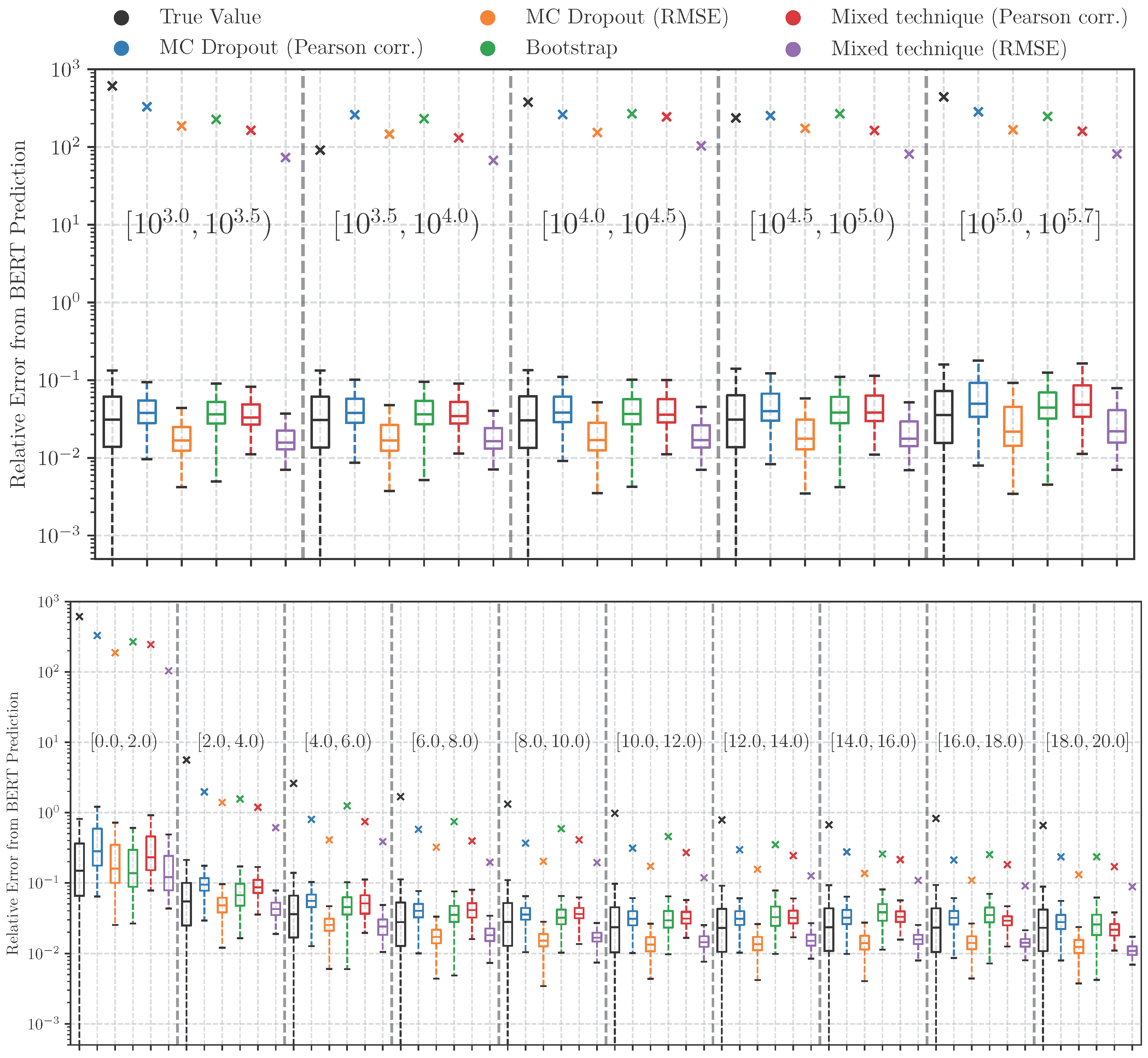 Computers 14 00287 g011