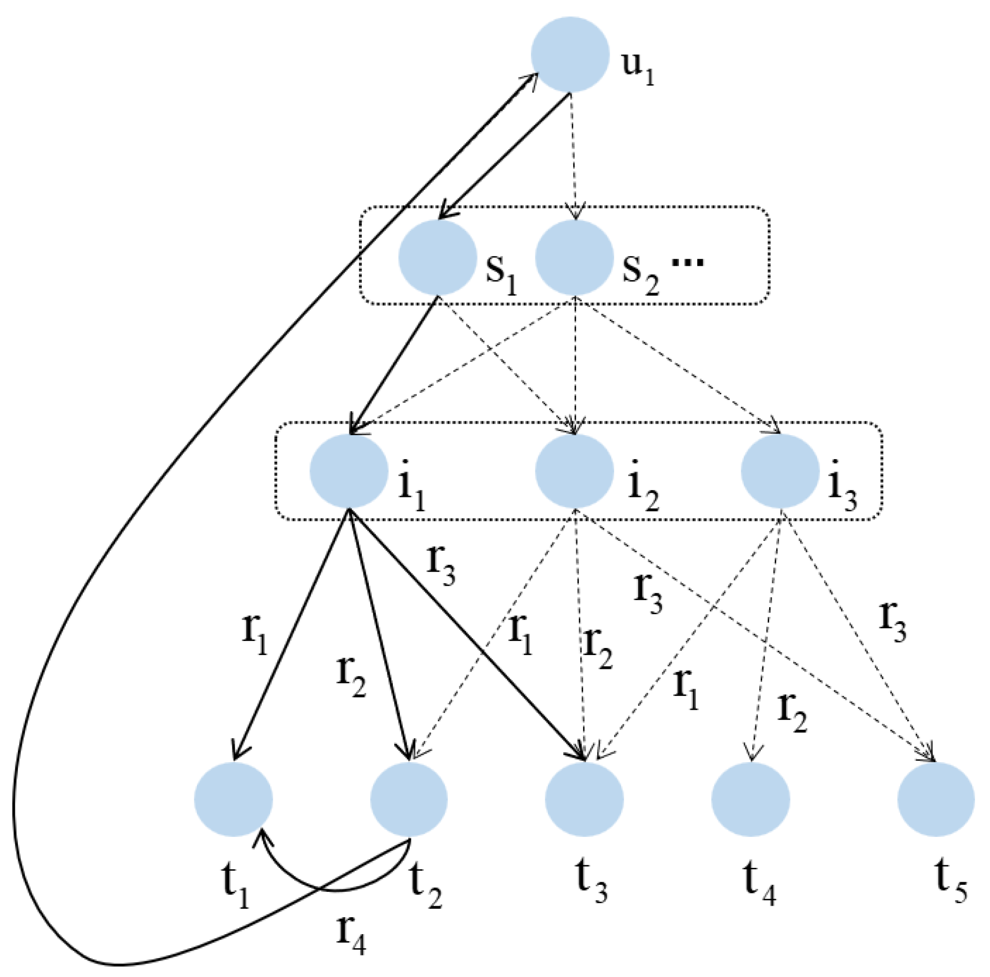 Computers 14 00288 g002