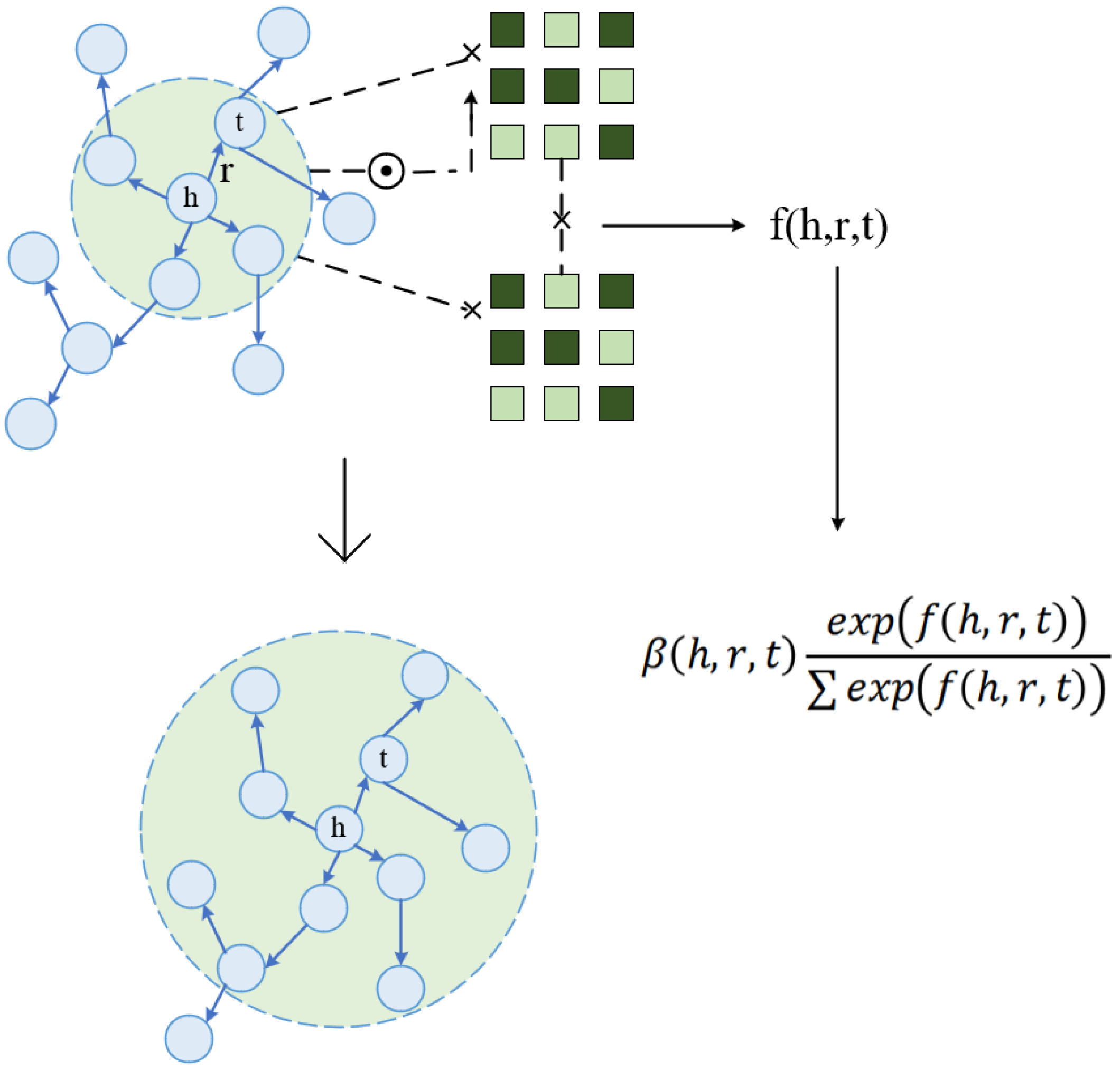 Computers 14 00288 g003