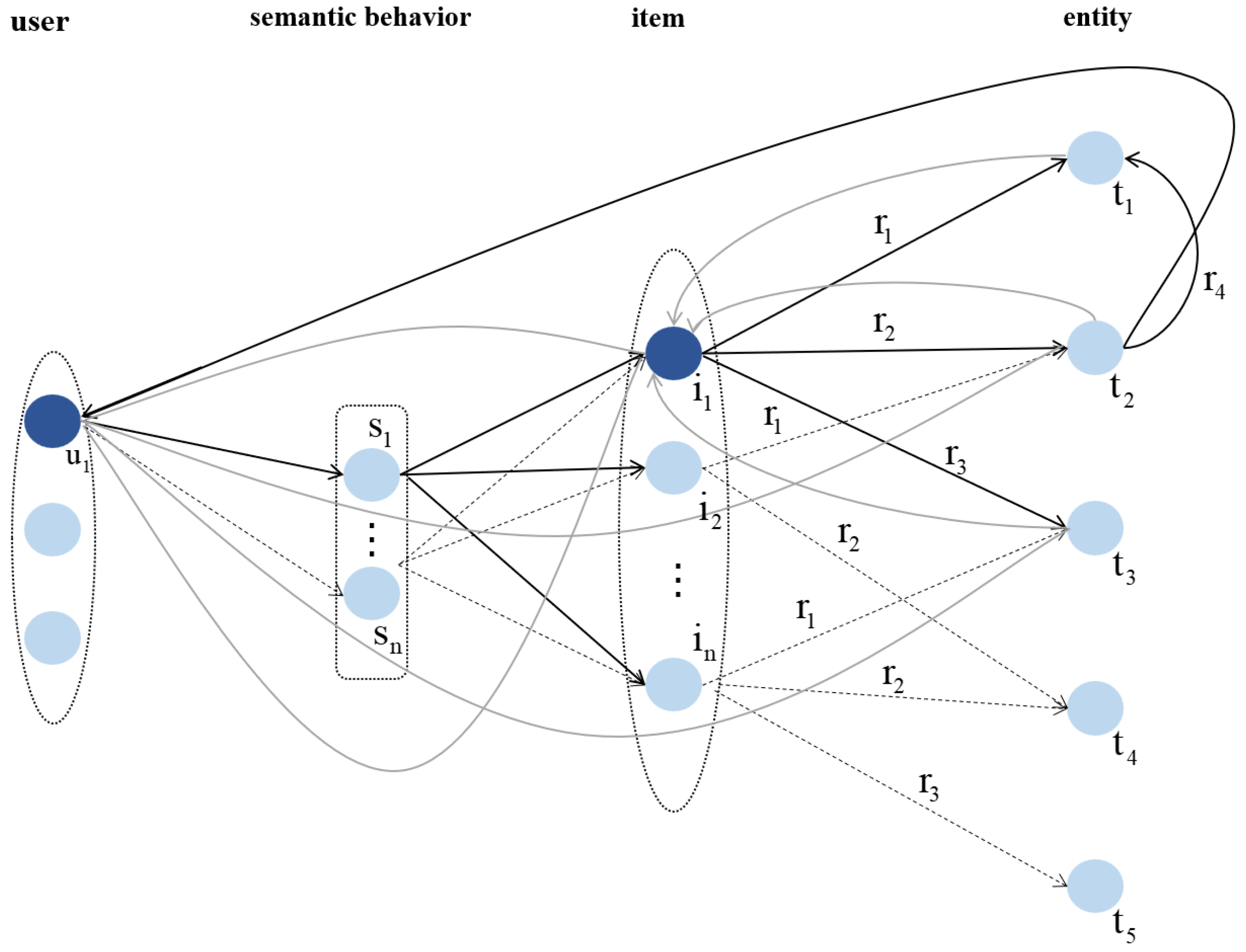 Computers 14 00288 g004