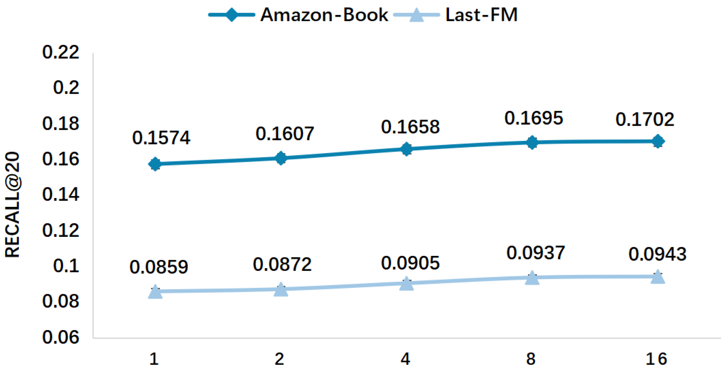 Computers 14 00288 g005
