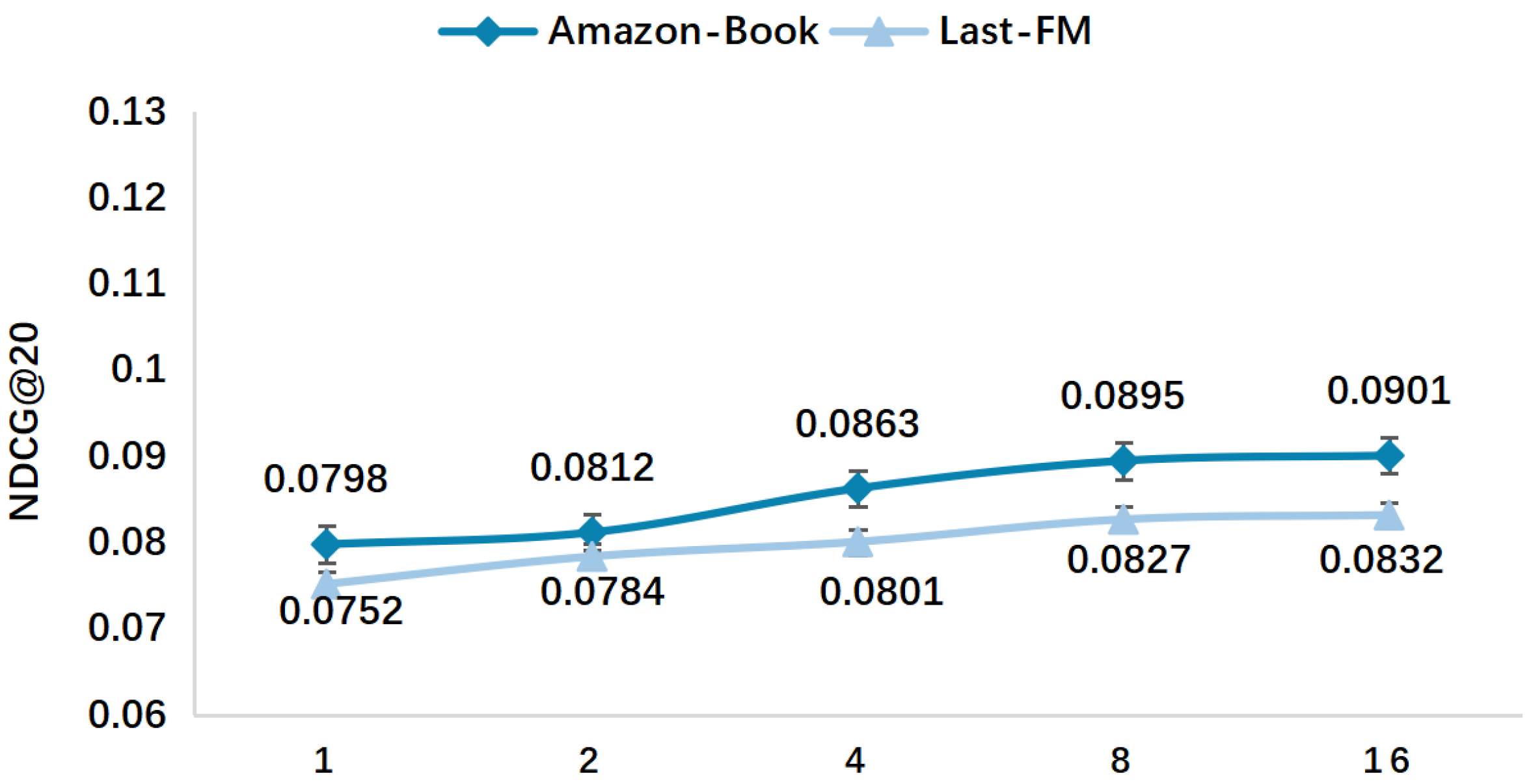 Computers 14 00288 g006