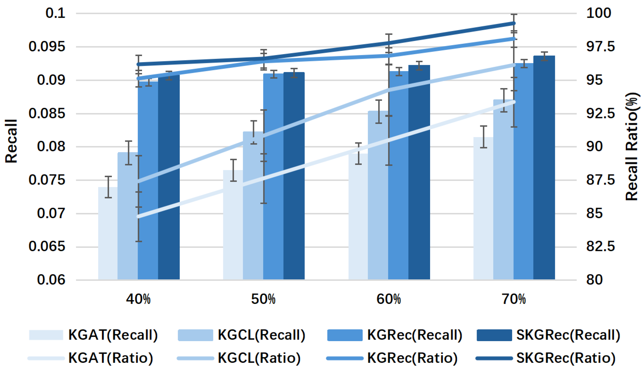 Computers 14 00288 g007