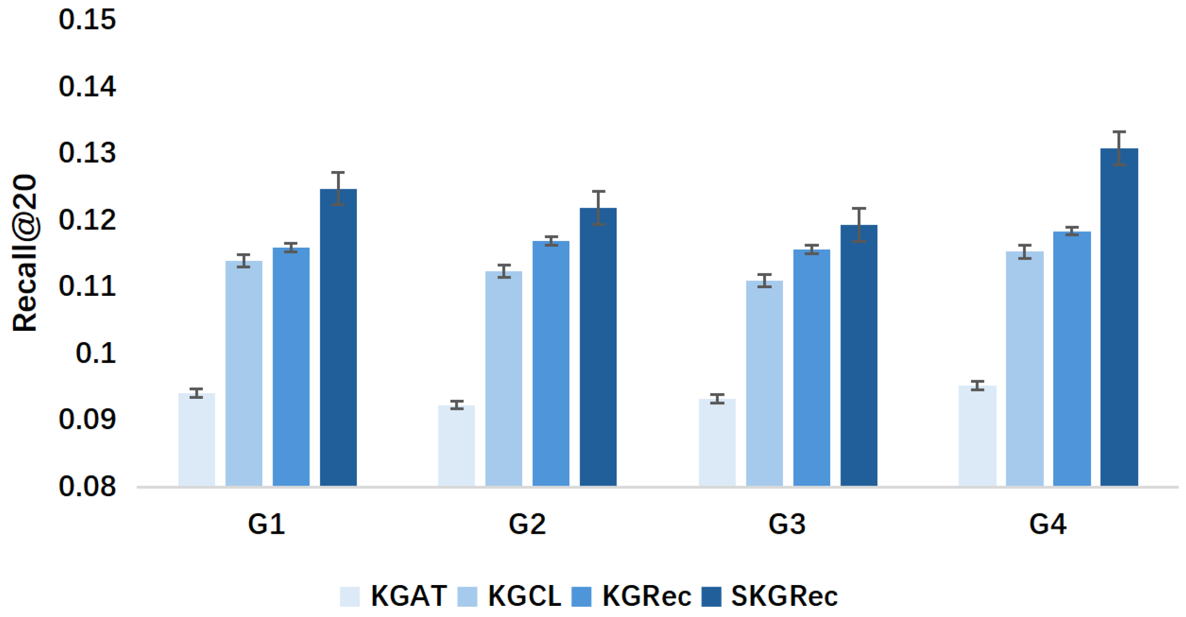 Computers 14 00288 g008
