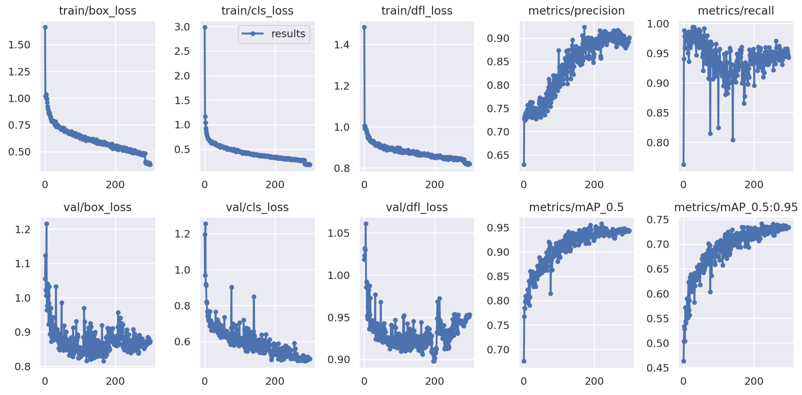 Computers 14 00289 g006