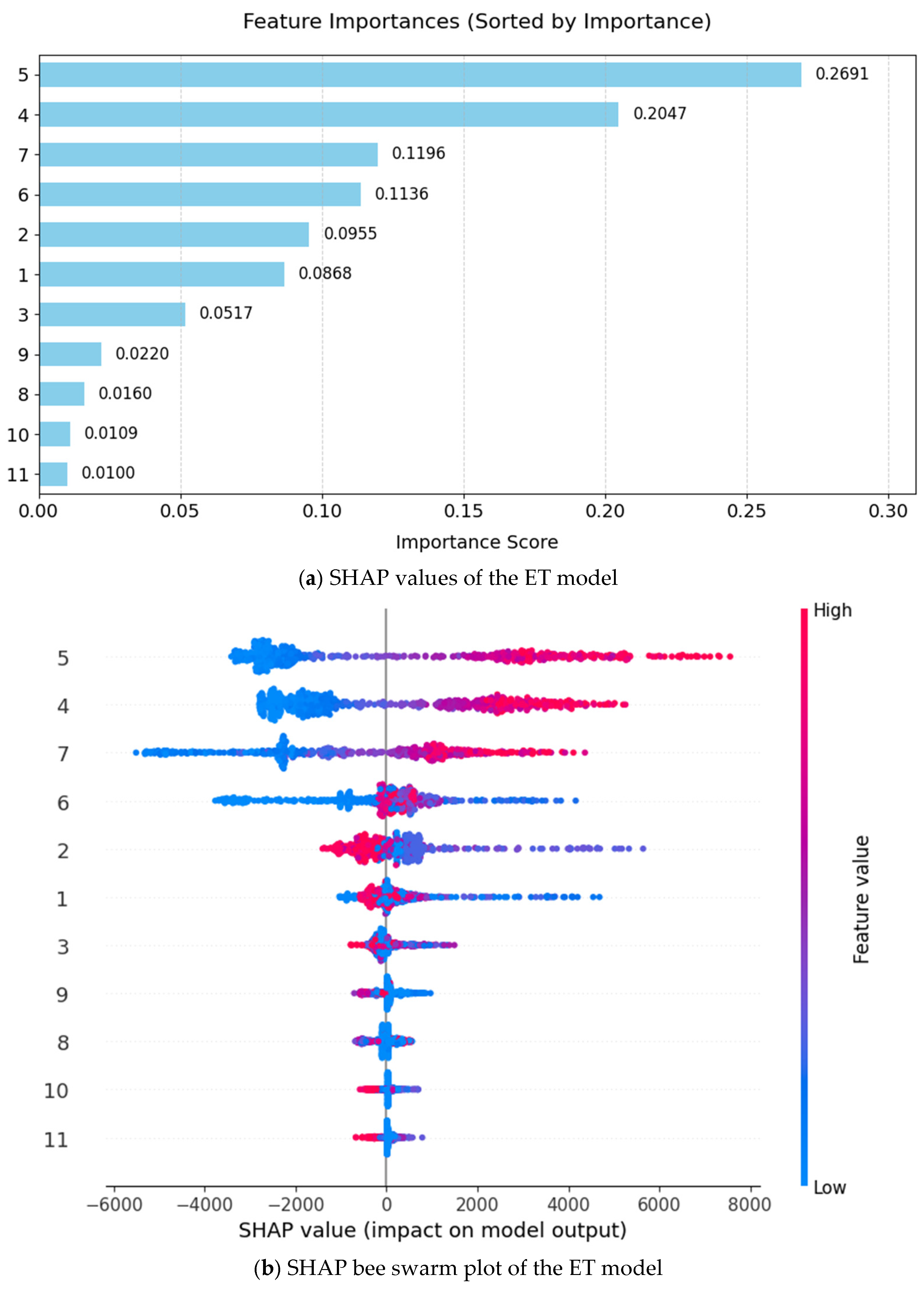 Computers 14 00290 g002