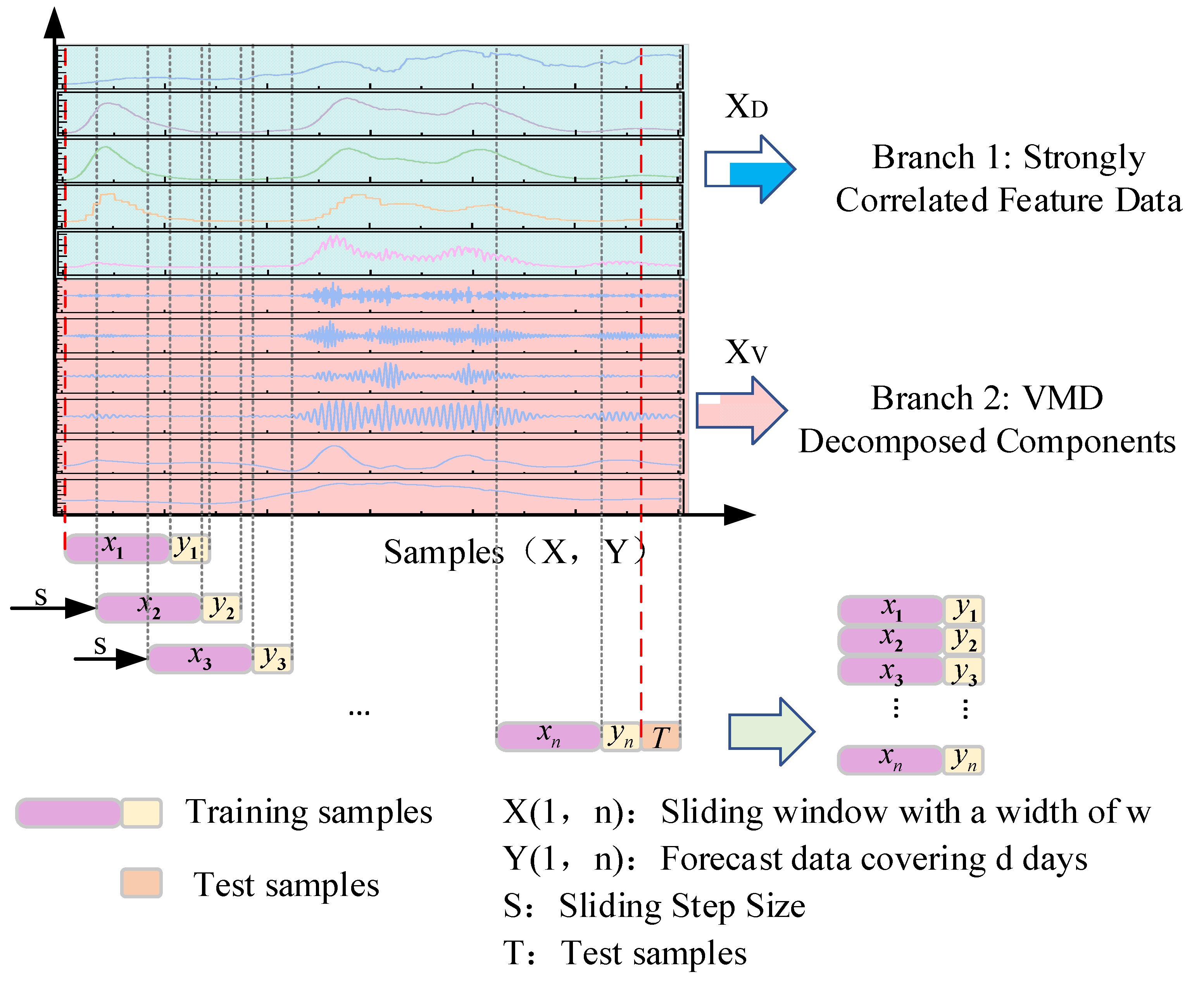 Computers 14 00290 g005