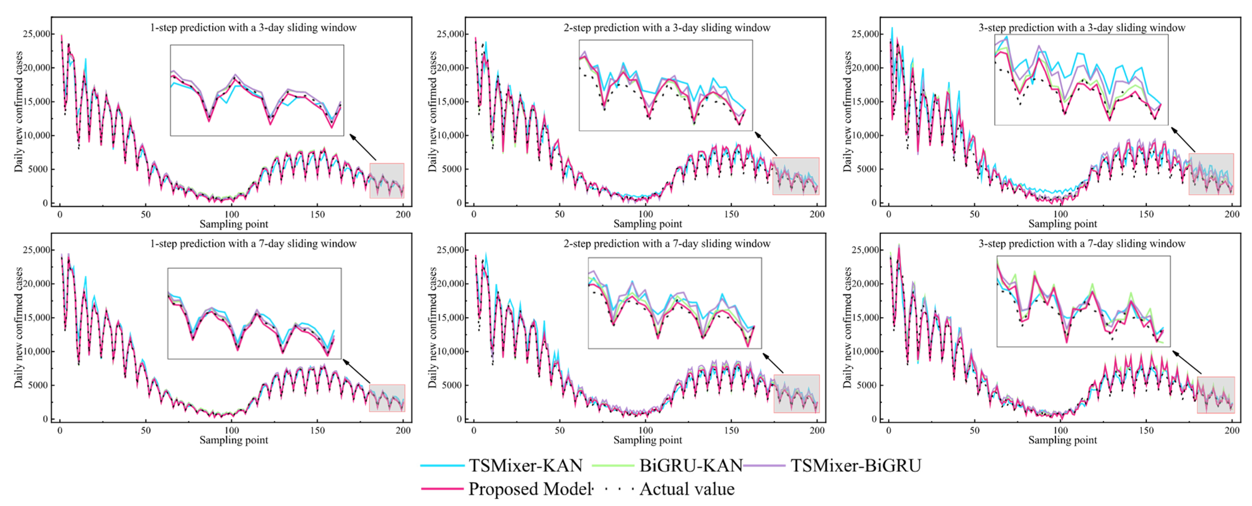 Computers 14 00290 g016