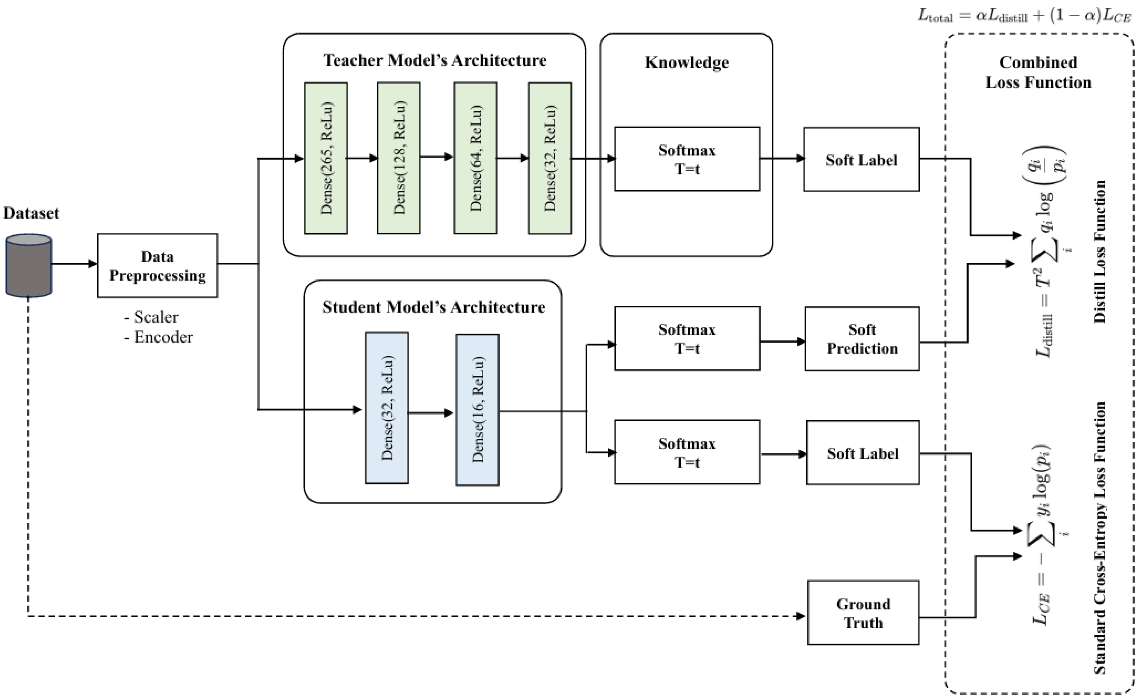 Computers 14 00291 g001