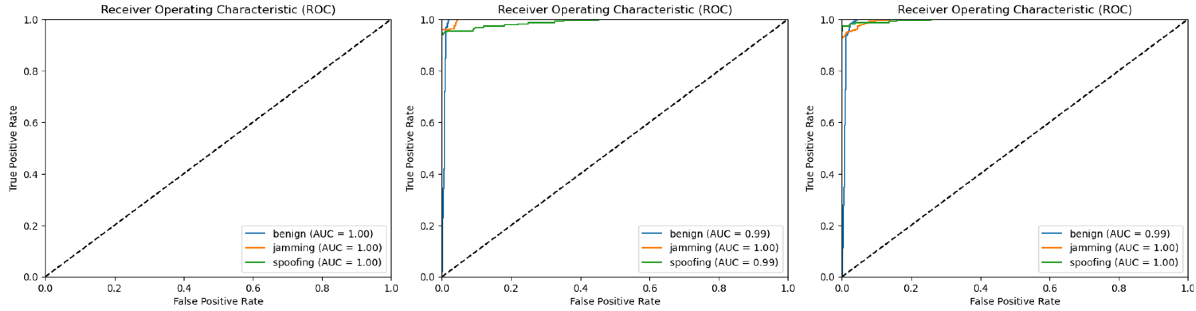 Computers 14 00291 g011