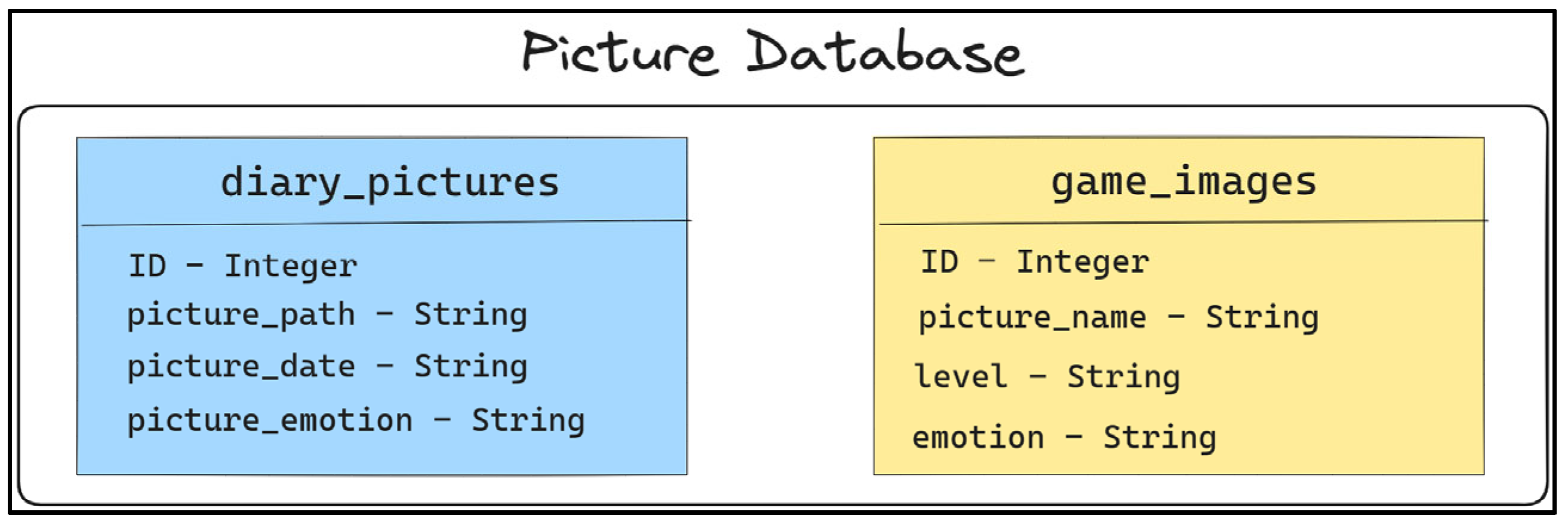 Computers 14 00292 g005