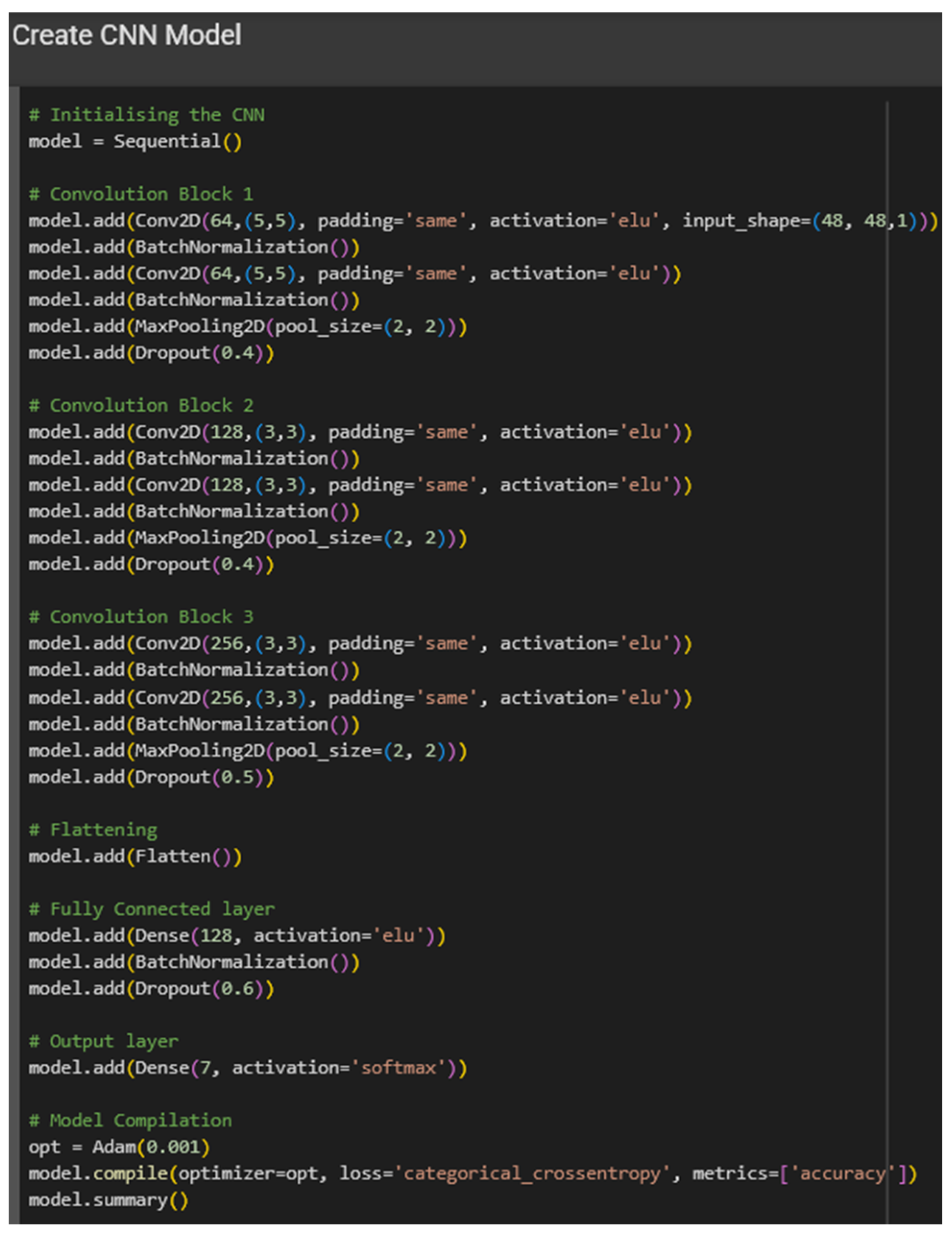 Computers 14 00292 g010
