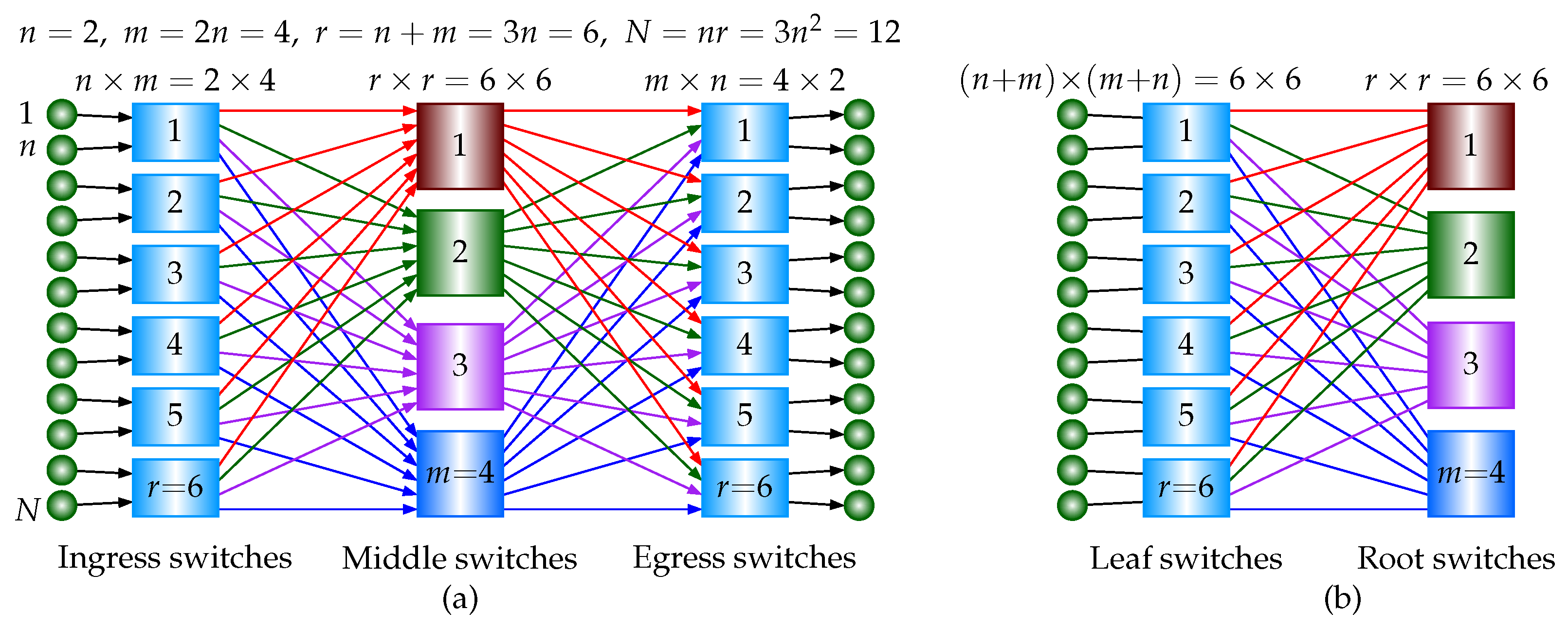 Computers 14 00293 g001