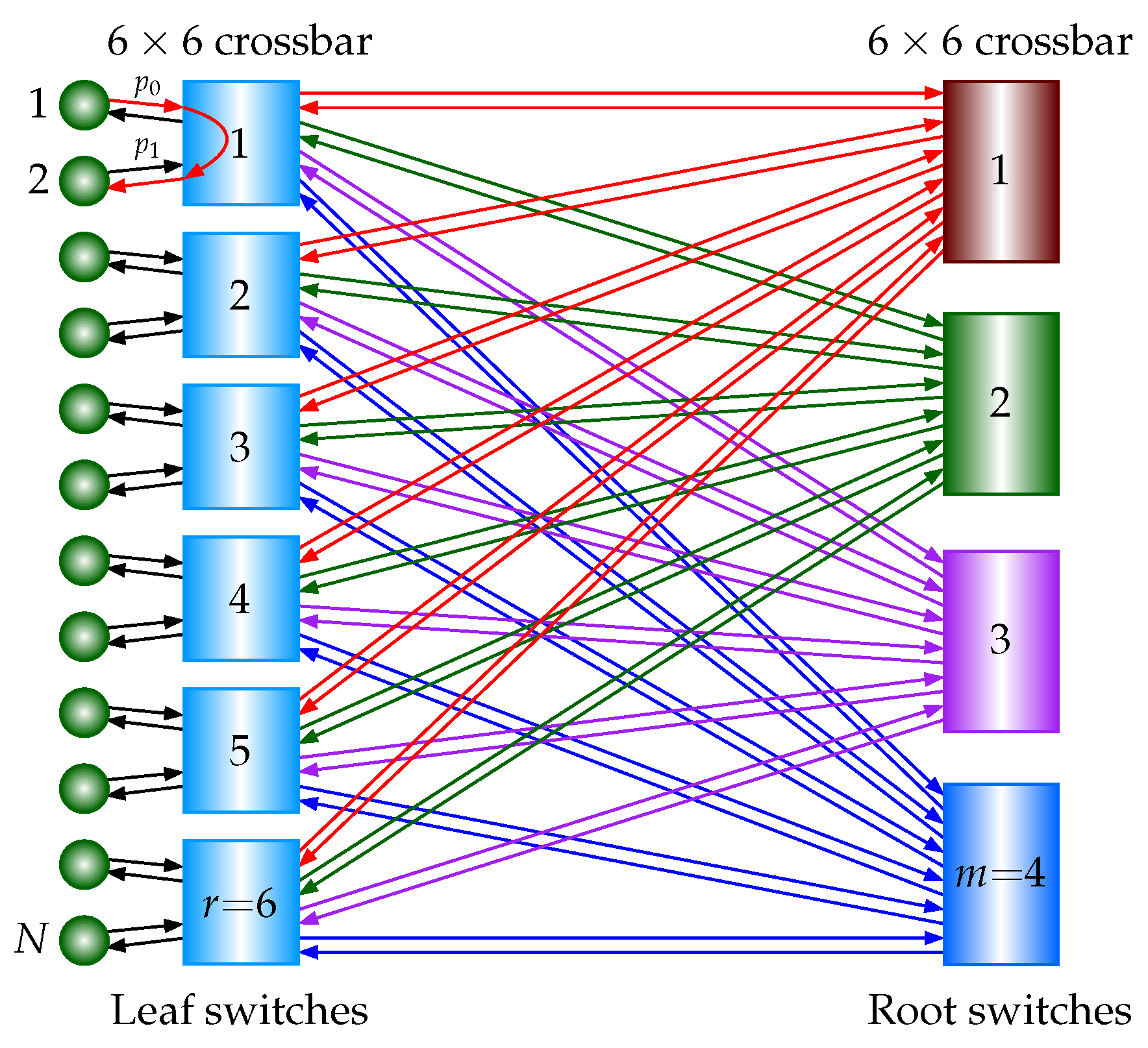 Computers 14 00293 g003