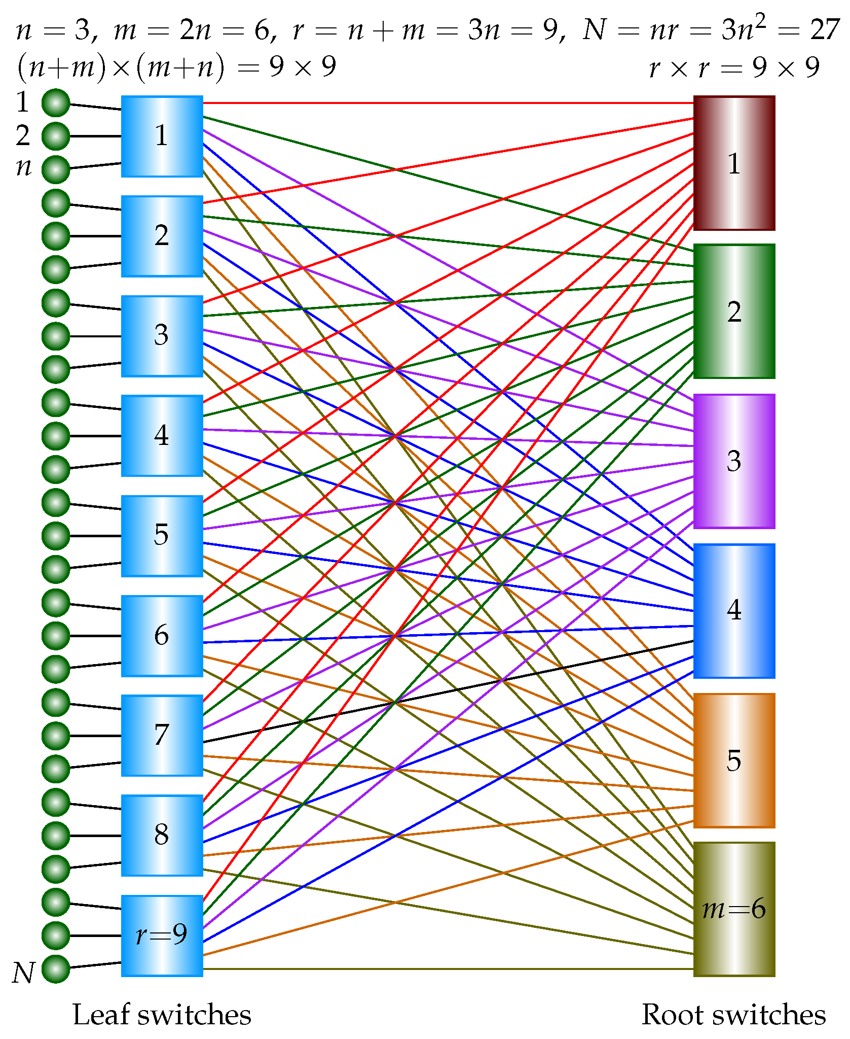 Computers 14 00293 g005