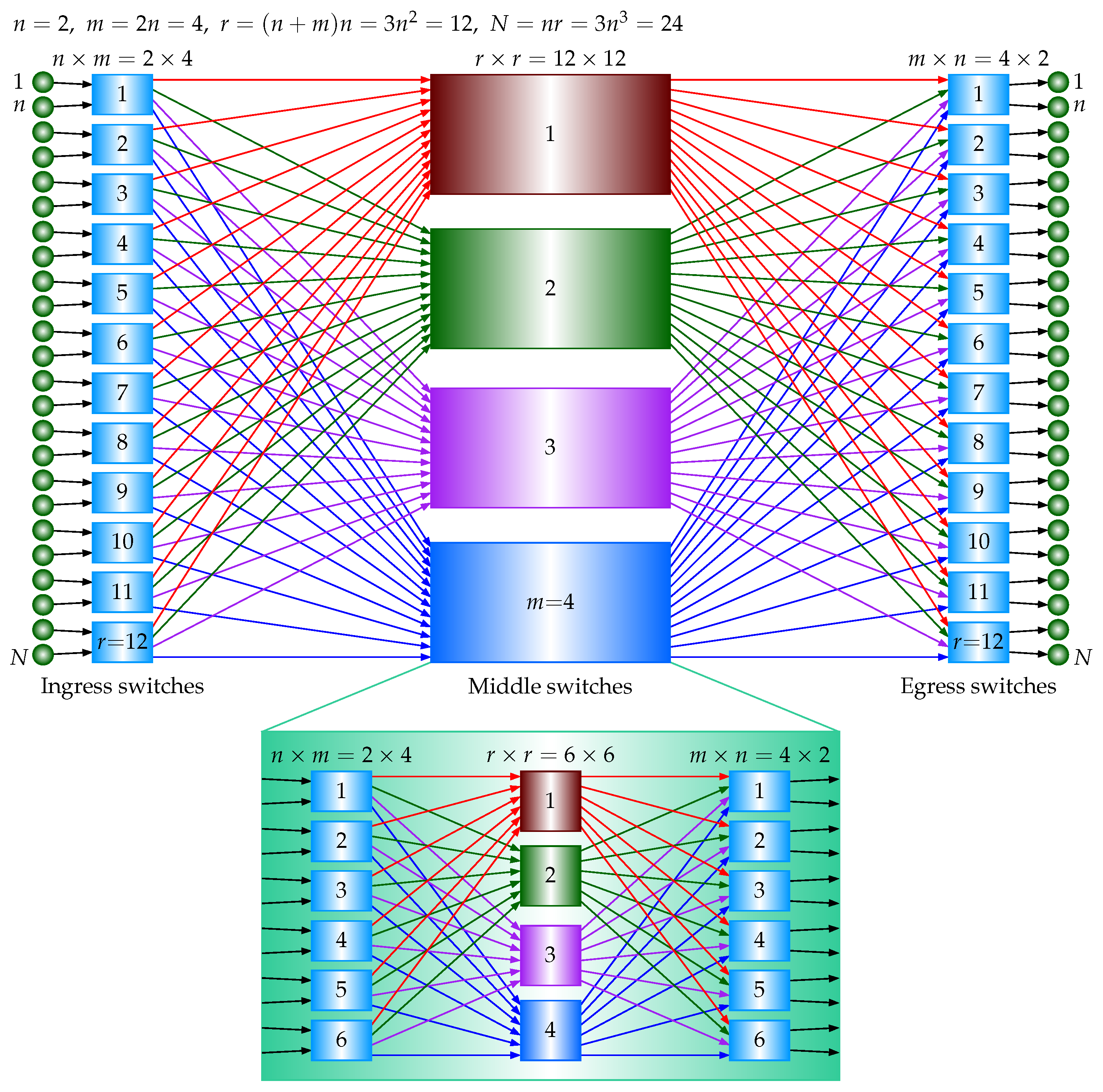 Computers 14 00293 g006